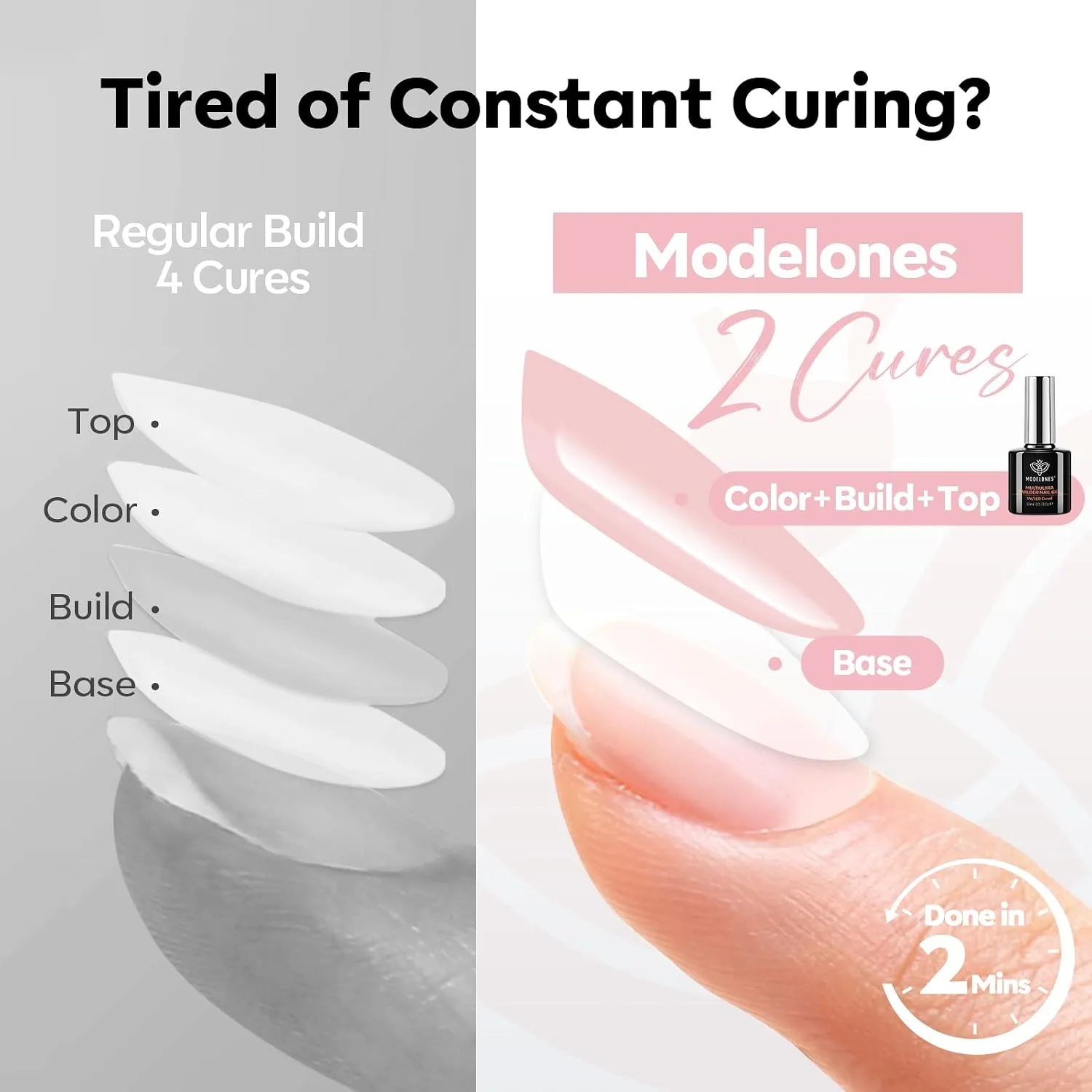 modelones Builder Nail Gel,No Top Coat Needed Builder for Nails Nude