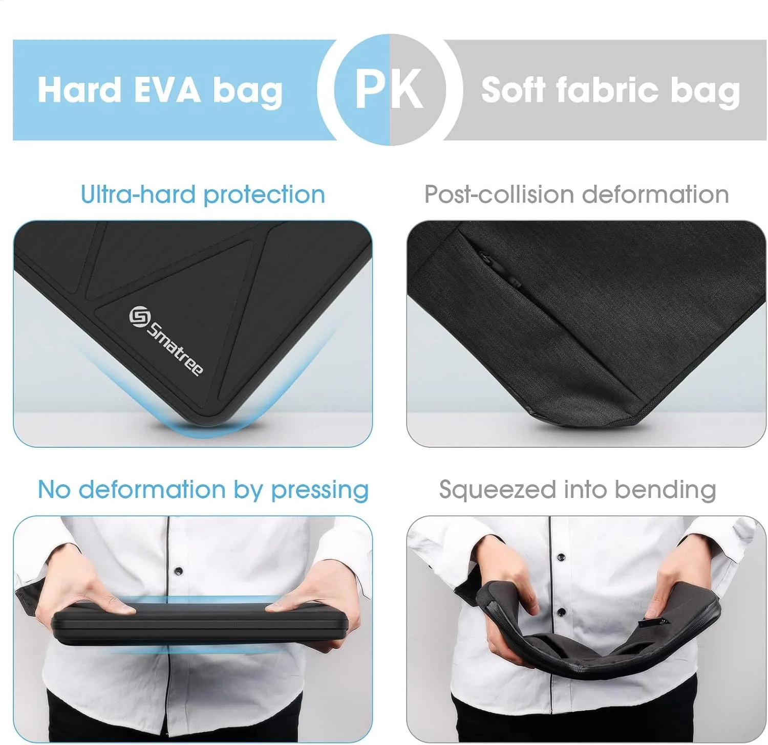 Smatree Hard Laptop Case for 14 inch Lenovo Yoga 9i 2-in-1 Aura Edition