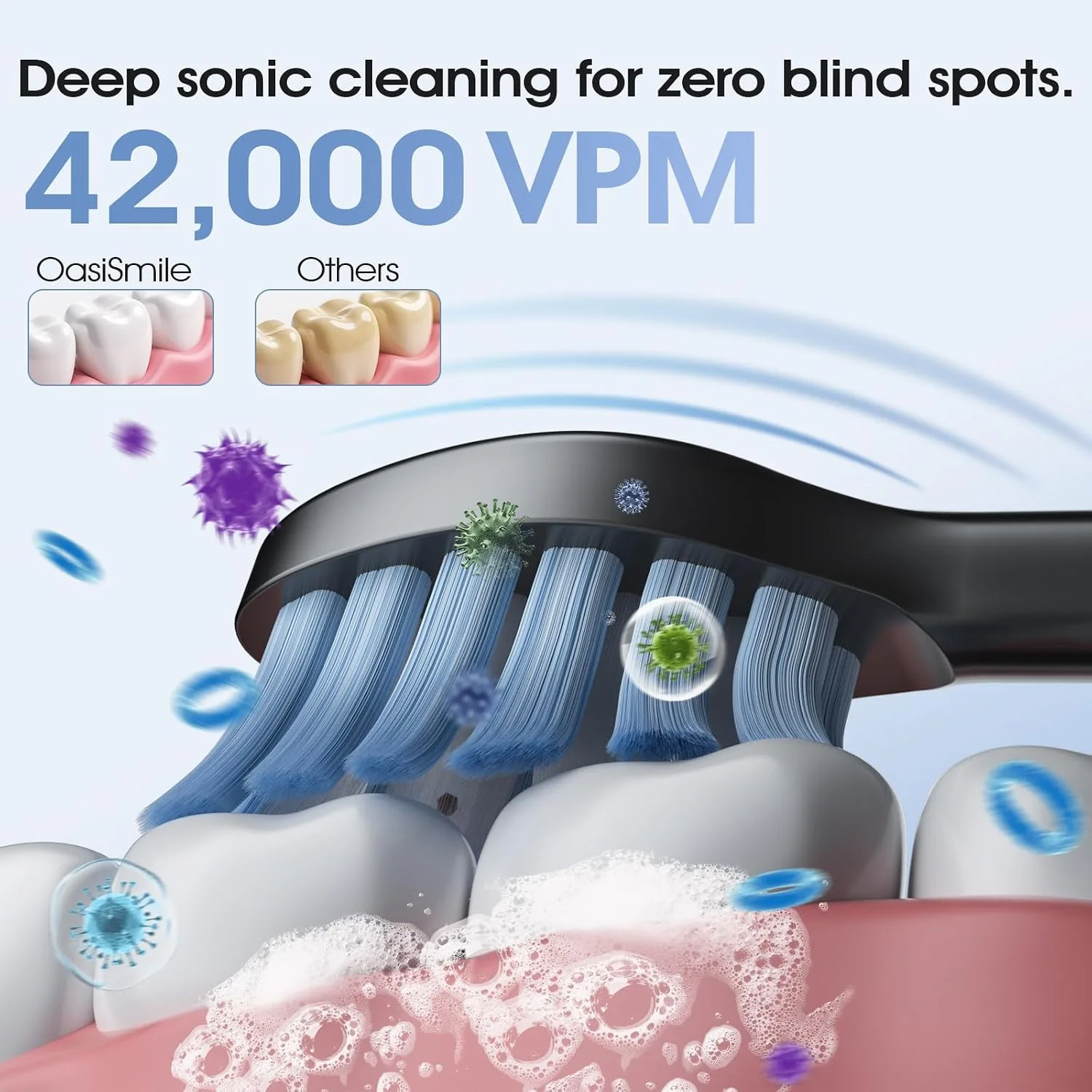 OasiSmile X610 Sonic Electric Toothbrush for Adults,5 Modes & 6 Brush Heads