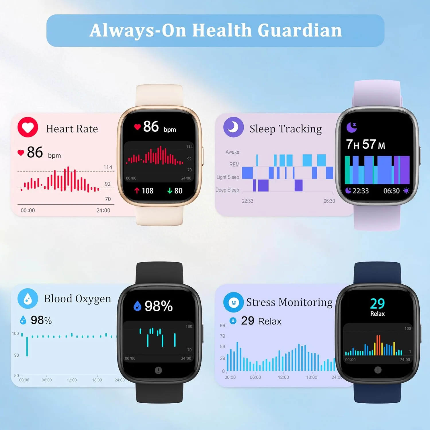 Smart Watch for Women Men, 2026 Upgrade Smartwatch [2 Bands, 44mm case], 1.83" Fitness Tracker Watch Alexa Built-in, Make/Answer Call, HR Sleep Stress Monitor, IP68 Waterproof Step Counter Watch
