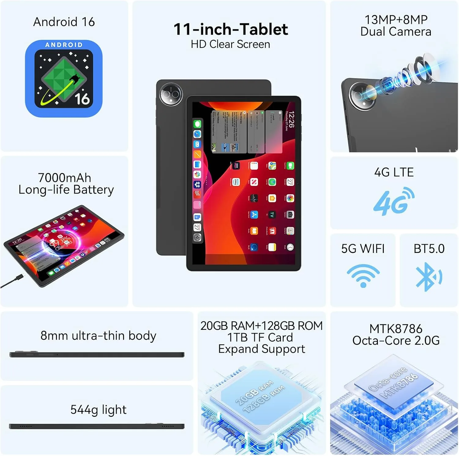 Tablet 11 inch Android 16 Tablet 2026 Latest Update Octa-Core 128GB+20GB