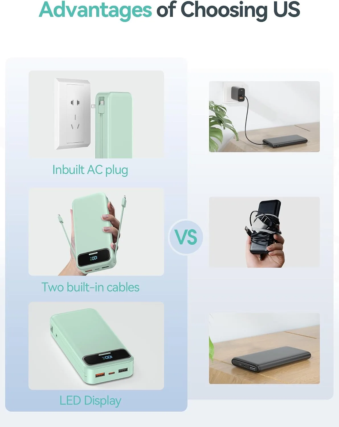 aonidi Portable Charger 20000mAh with Built-in Cables&AC Wall Plug, Green