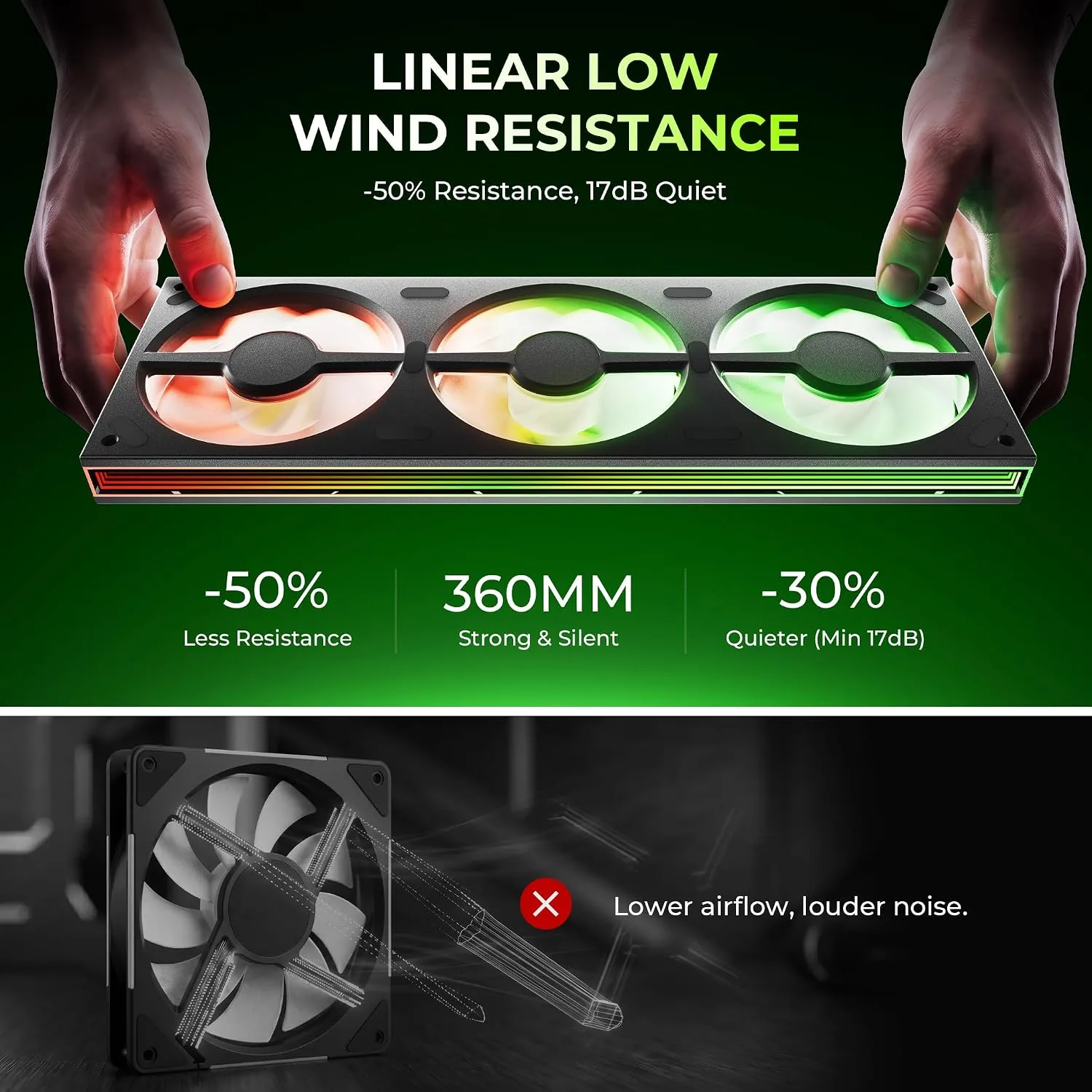 Asiahorse Matrix Pro 360mm Integrated ARGB Case Fan, 3-Zone Controlled 3D Curved Infinite Mirror Light, Low Resistance 2-Support Frame Hydraulic PWM Fan for 360mm PC Liquid Cooling & Gaming Chassis