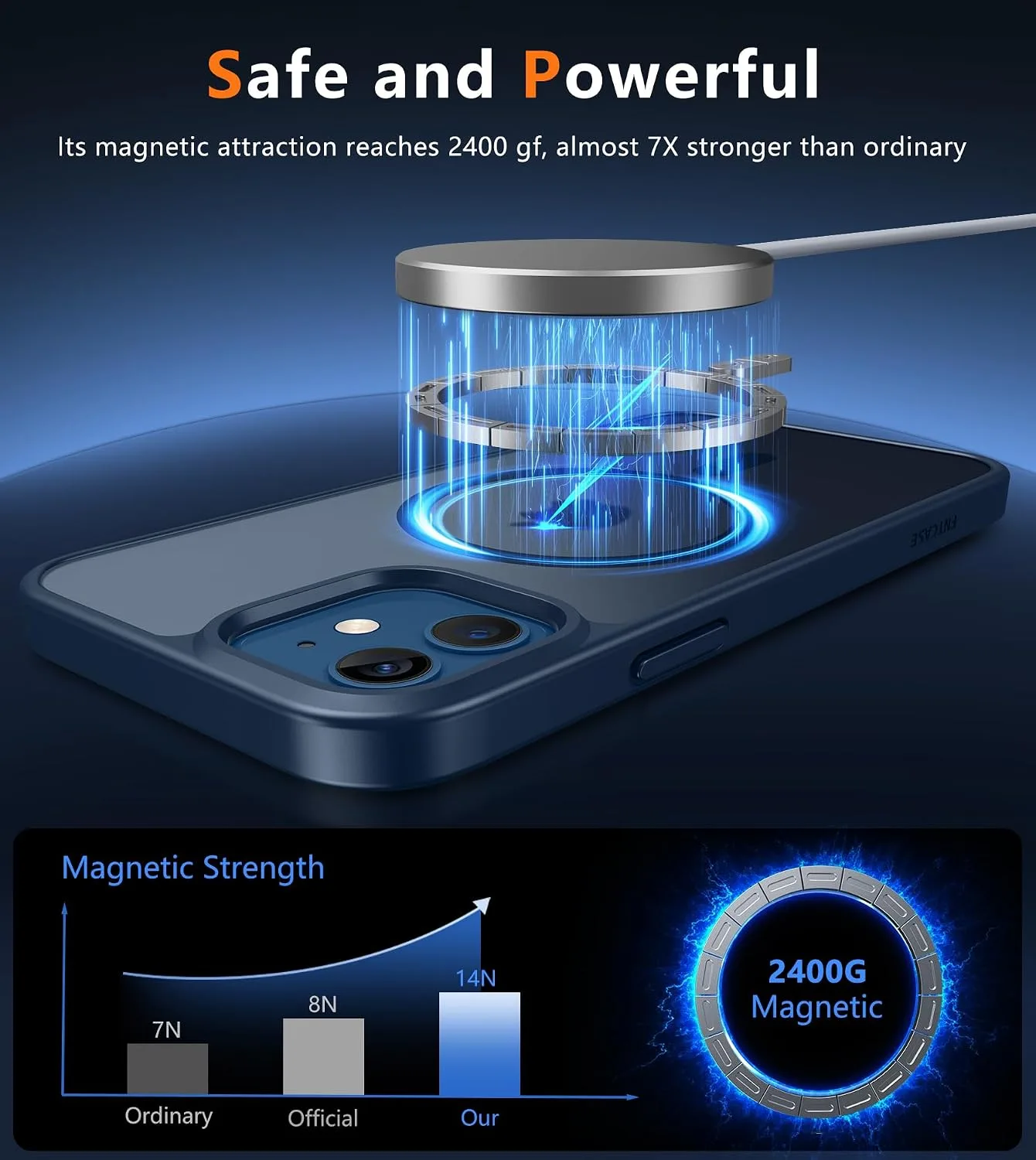 FNTCASE for iPhone 12 / iPhone 12 Pro Case Fit for MagSafe Blue