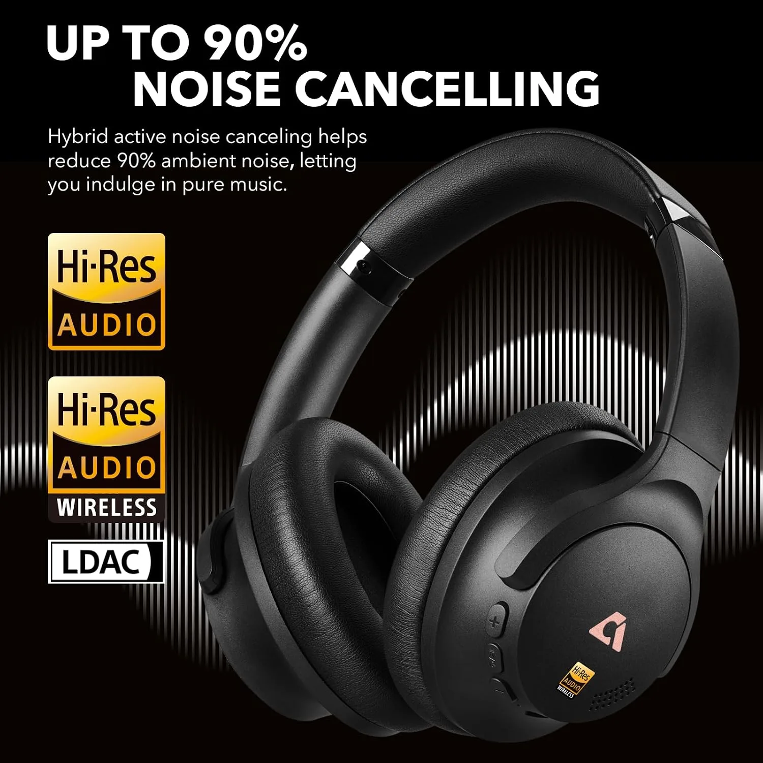1Mii Y8+ Hybrid Active Noise Cancelling Headphones, 100H Playtime, Bluetooth 6.0 Over Ear LDAC Wireless Hi-Res Audio & Deep Bass, Comfortable for Travel Airplane Home Office, Custom EQ via App, Black