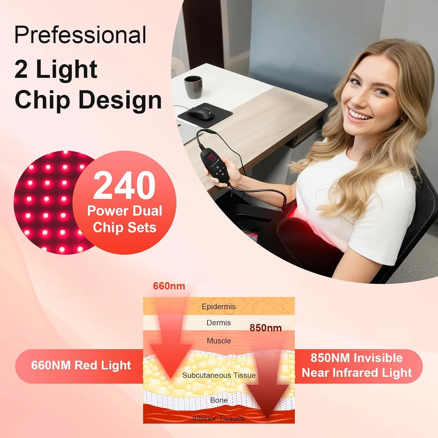 Red Light Therapy for Body 31.1" x 14.2" Red Light Therapy 240 LEDs W240