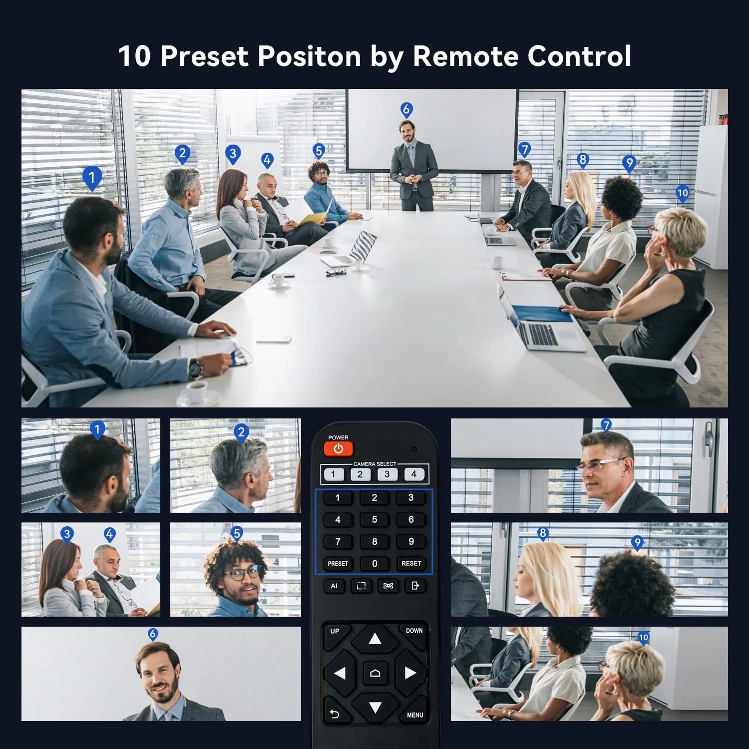 4K PTZ Camera AI Auto Tracking 3X Optical Zoom 92° Wide View Angle,USB 3.0 and HDMI Conference room Camera 4K Work with Zoom OBS Teams YouTube,Facebook for for Church, Worship, Education, Conferences