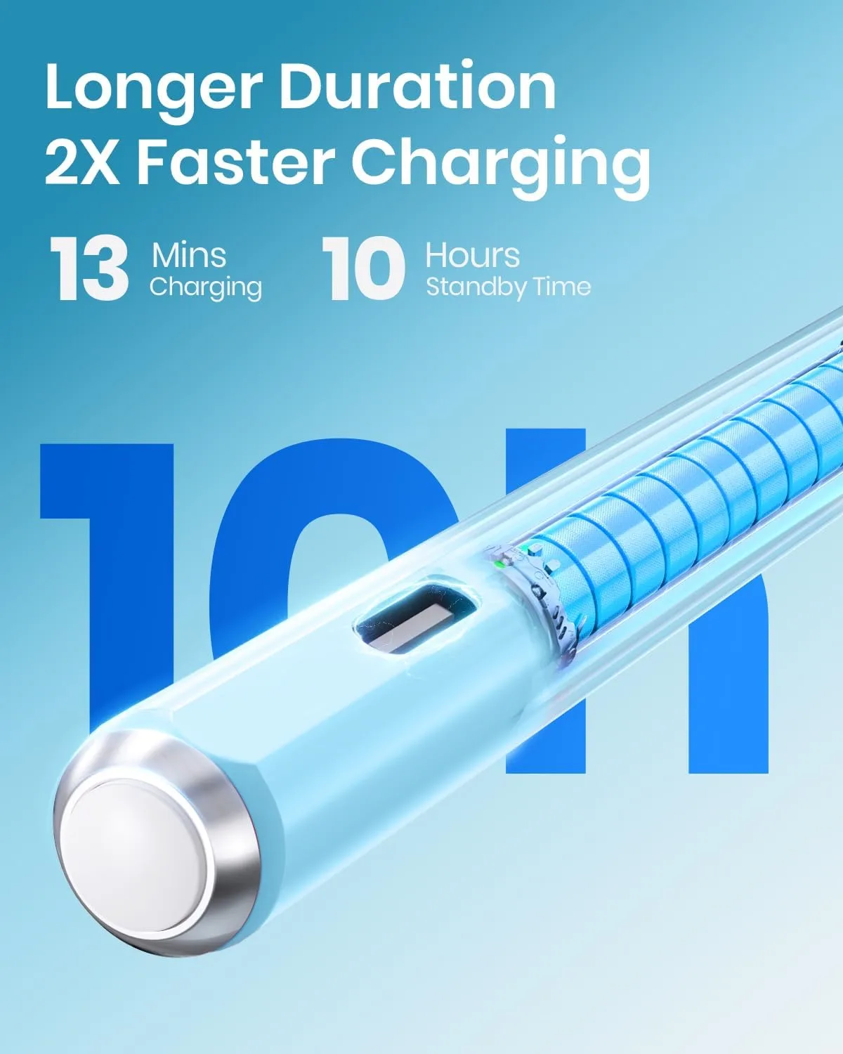 Hastraith Stylus Pen for iPad 2018-2026, 2X Faster Charge Apple iPad Pencil