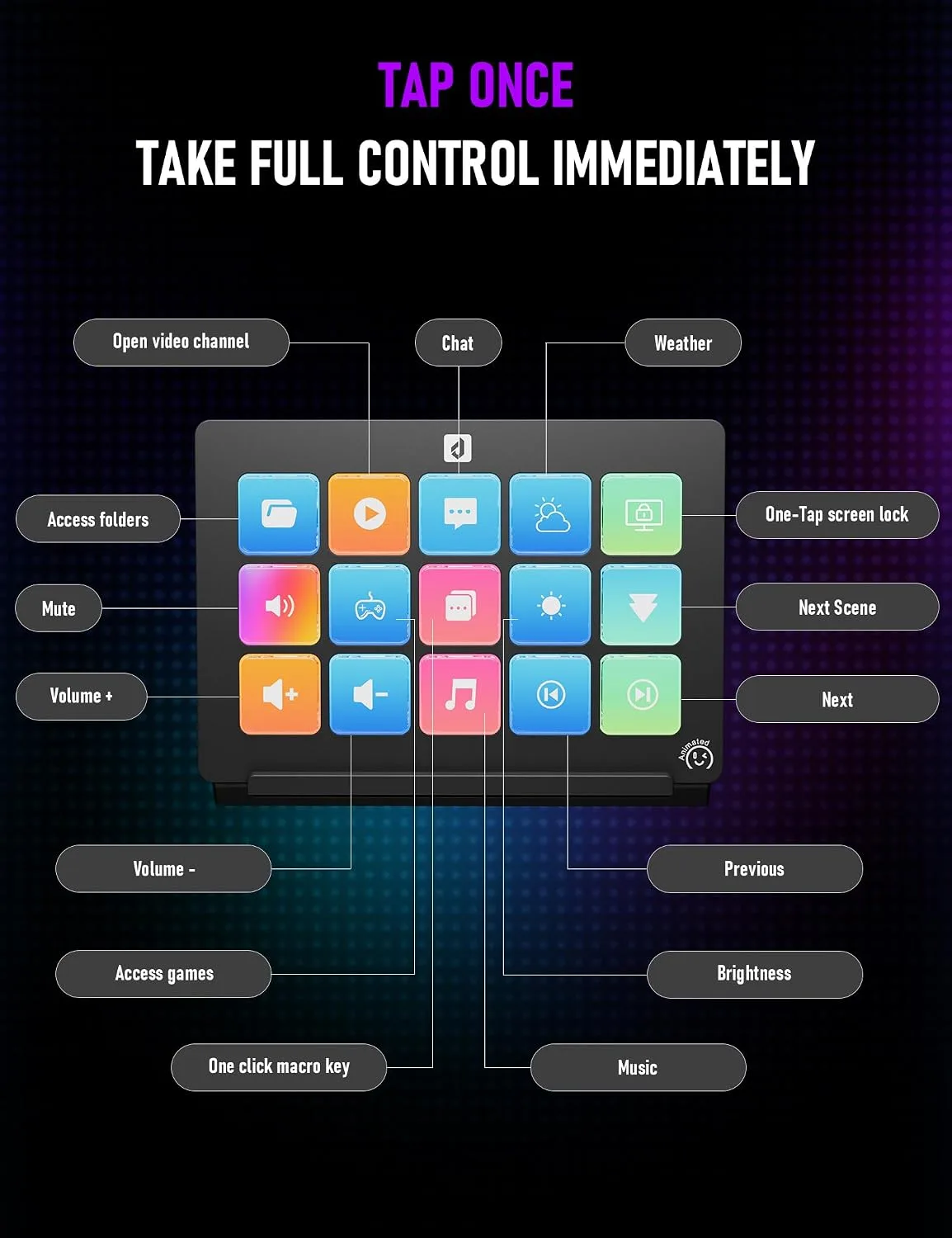 Stream Control Deck Macro Pad15 Keys Programmable Keypad RGB Macro Keyboard Stream Controller with 3-Step Adjustable Stand 500+Plugins&200+ Icons Wired Shortcut Keyboard for Streamers/Gamers/Designers