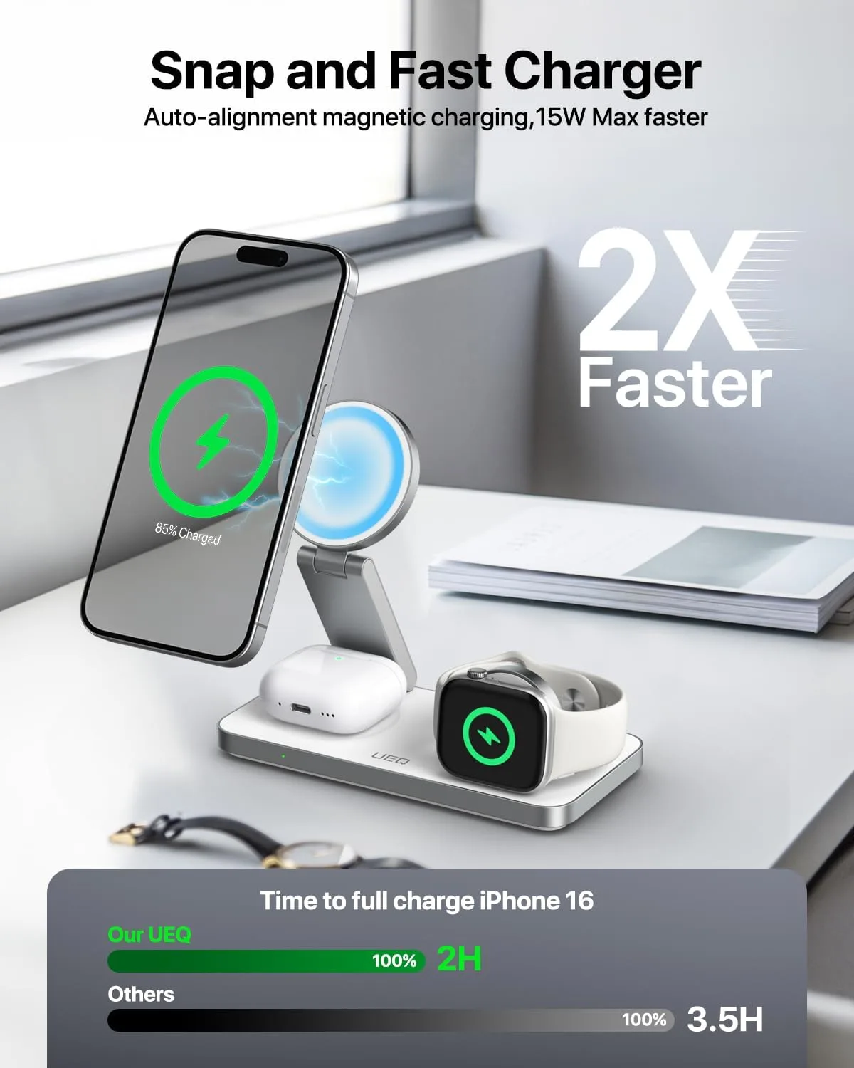 UEQ Foldable 3 in 1 Wireless Charging Station for Apple Magsafe Charger Stand,Fast Magnetic Wireless Charger Station for iPhone 18 Pro Max 17 Air 16 15 14 13 12 Series,Apple Watch,AirPods(White)