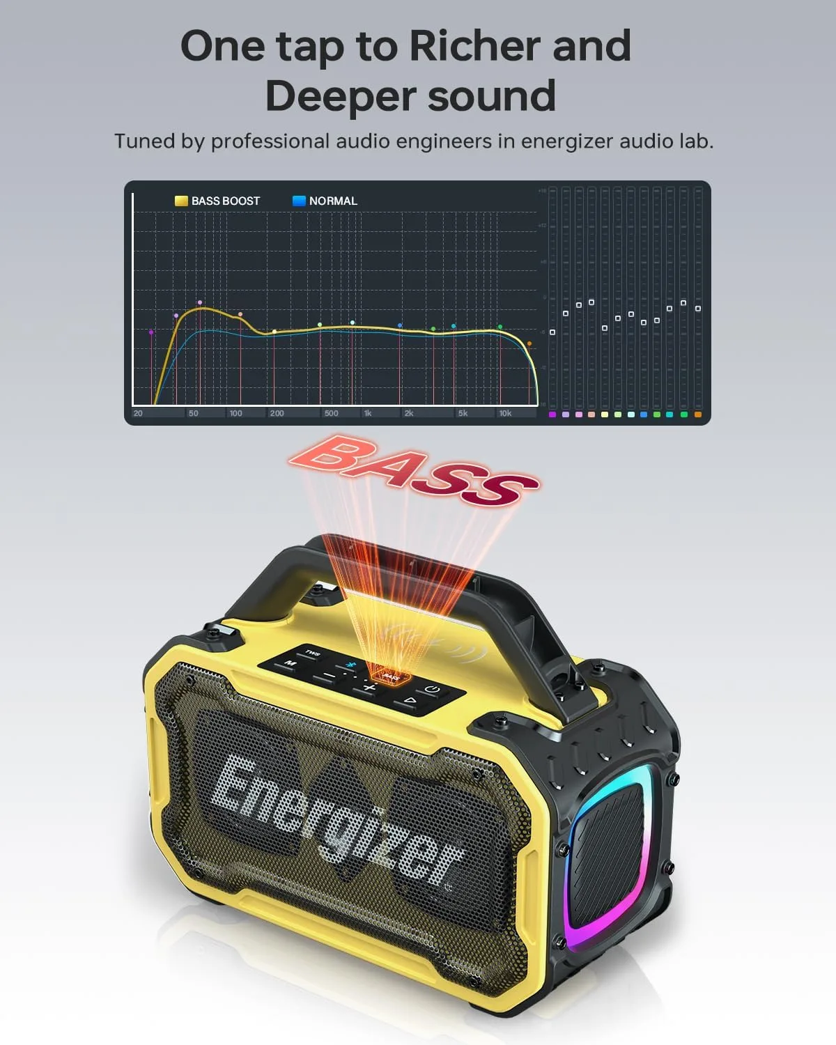 Energizer Outdoor Bluetooth Speakers, 100W Peak Portable Wireless Speaker