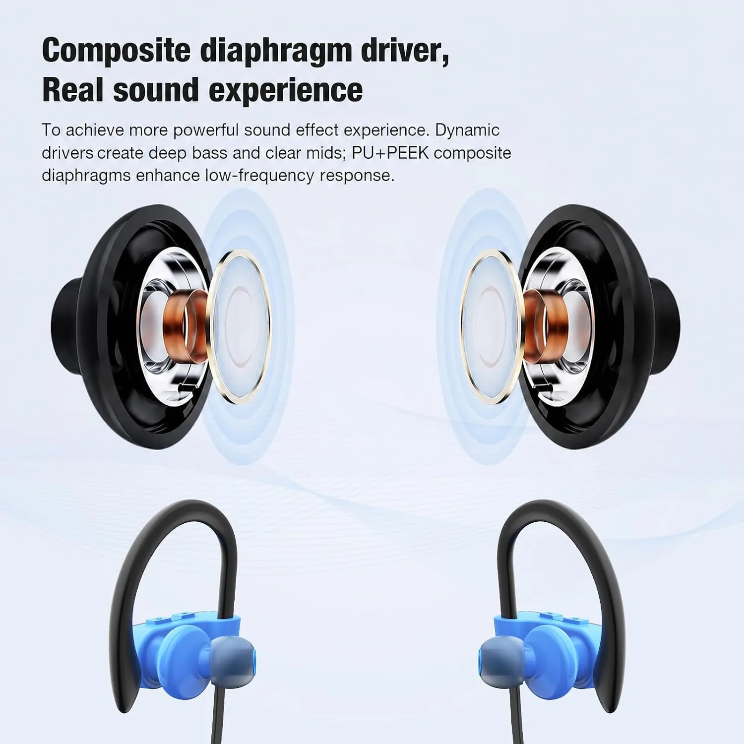 JOYWISE Bluetooth Headphones, Wireless Headphones 16H Playtime Wireless Earbuds with Mic Stereo in-Ear Earphones, IPX7 Waterproof Sports Headphone Sound Isolation Headsets for Running, Workout Blue