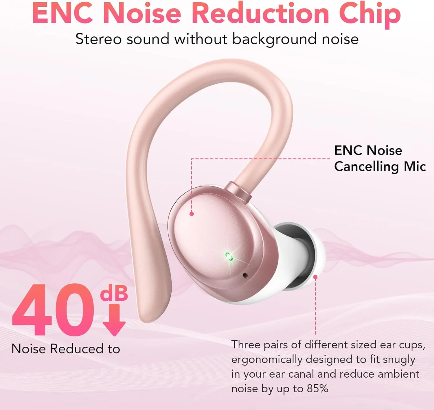 KT1 Bluetooth Headphones Wireless Earbuds 72hrs Playtime Wireless Charging Case Digital Display, Ear Buds with Earhook,IPX7 Waterproof, Deep Bass 2.0,Over-Ear Earphones for Sport Running
