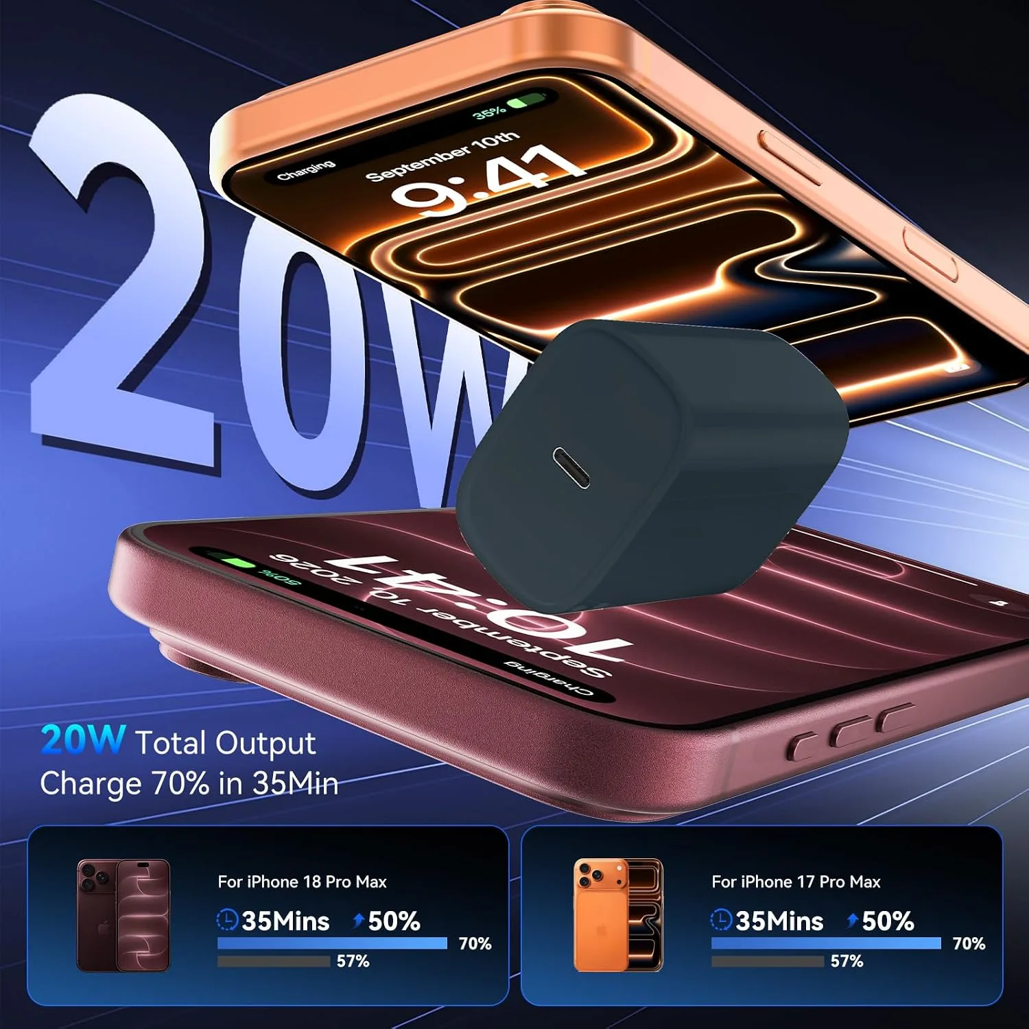 iPhone 18 17 16 Pro Max Charger Fast Charging, 20W iPhone Duo USB C Charger