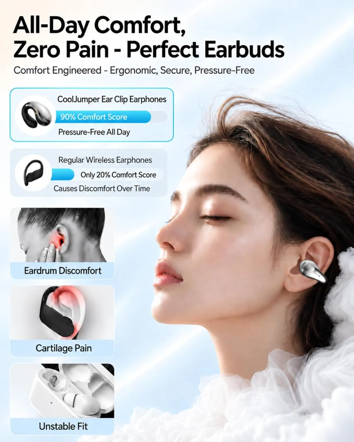 Ultra Open Ear Earbuds, Clip On Wireless Ear Buds, Lightweight Headphones