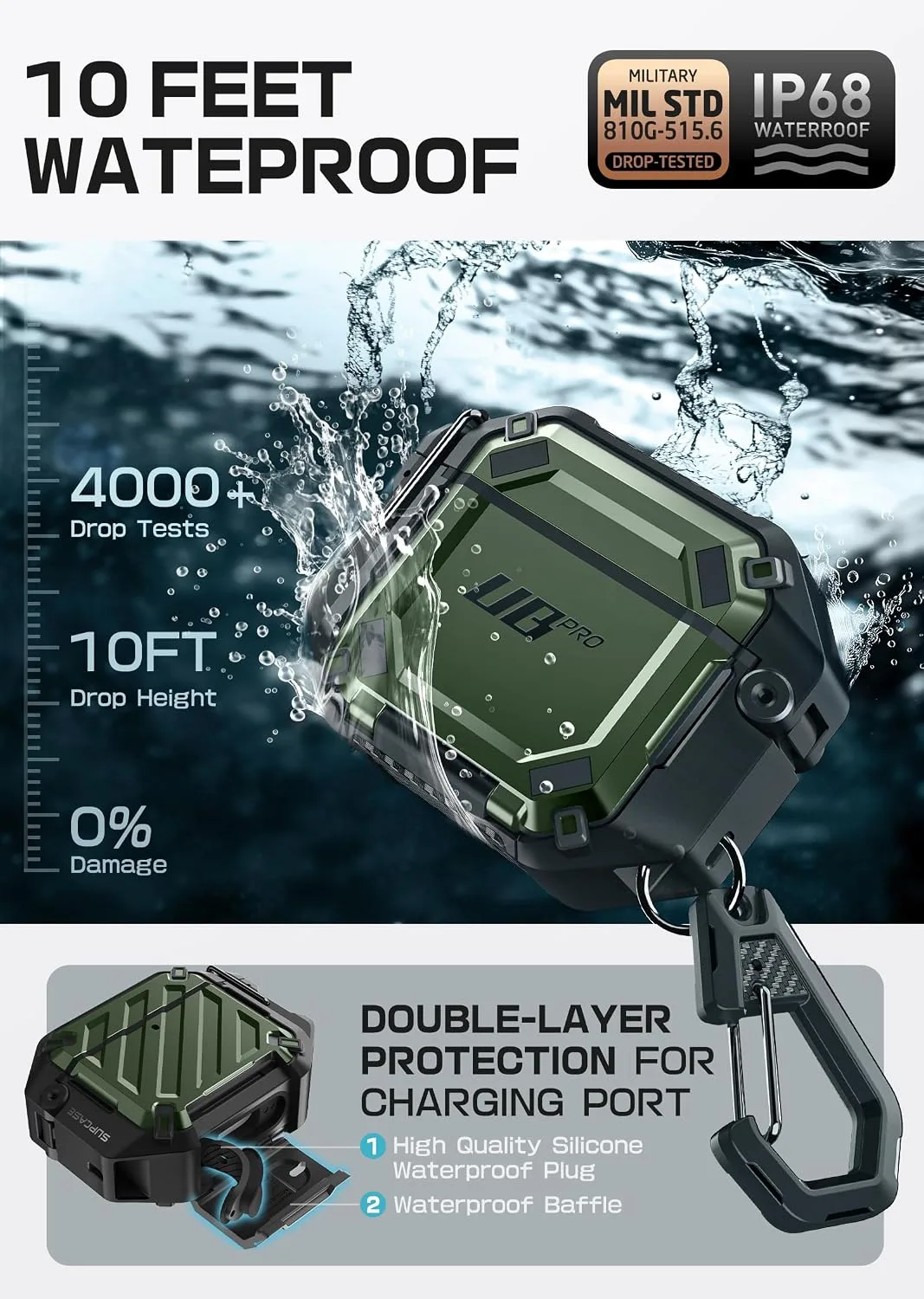 SUPCASE for AirPods 5/4 Case with IP68 Waterproof, Lock & Carabiner,Guldan