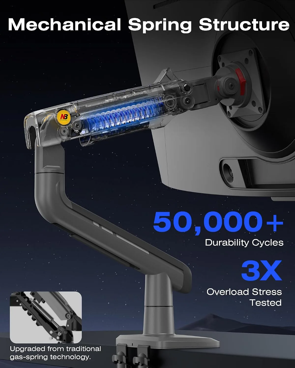 NB Gaming Monitor Arm for Screen up to 60 inches, Holds 44 lbs(20 kg), VESA 75/100, RGB Light, Heavy Duty Monitor Stand, Aluminum Ultrawide Screen Mount Height Angle Adjustable Grey Black
