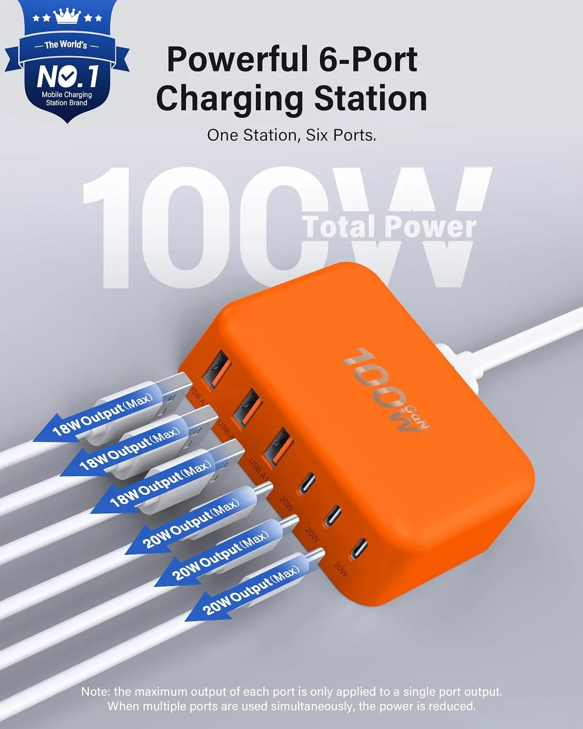 USB Fast Charger Block 50% Smaller 100W Max 6-Port GaN USB Charging Station