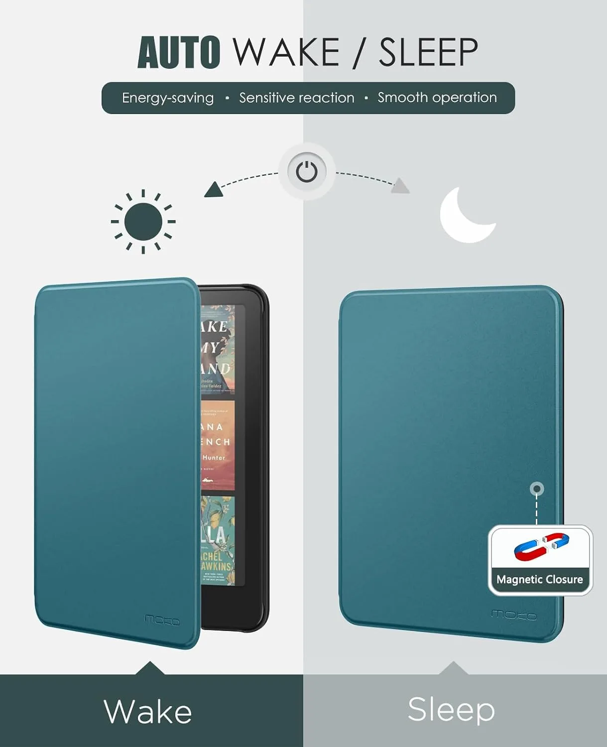 MoKo Case for 7" Kindle Paperwhite 12th Gen&Colorsoft 2024, Turquoise