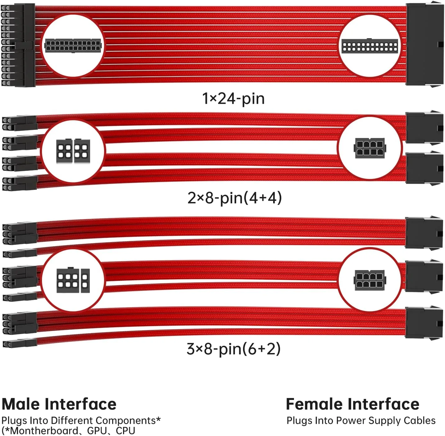ASIAHORSE Power Supply Sleeved Cable, 16AWG PSU Cables Internal Power Supplies Extension Cables 1x24Pin/2x4+4 EPS/3x6+2 PCI-E, 30cm Length with Comb(Dual EPS Red)