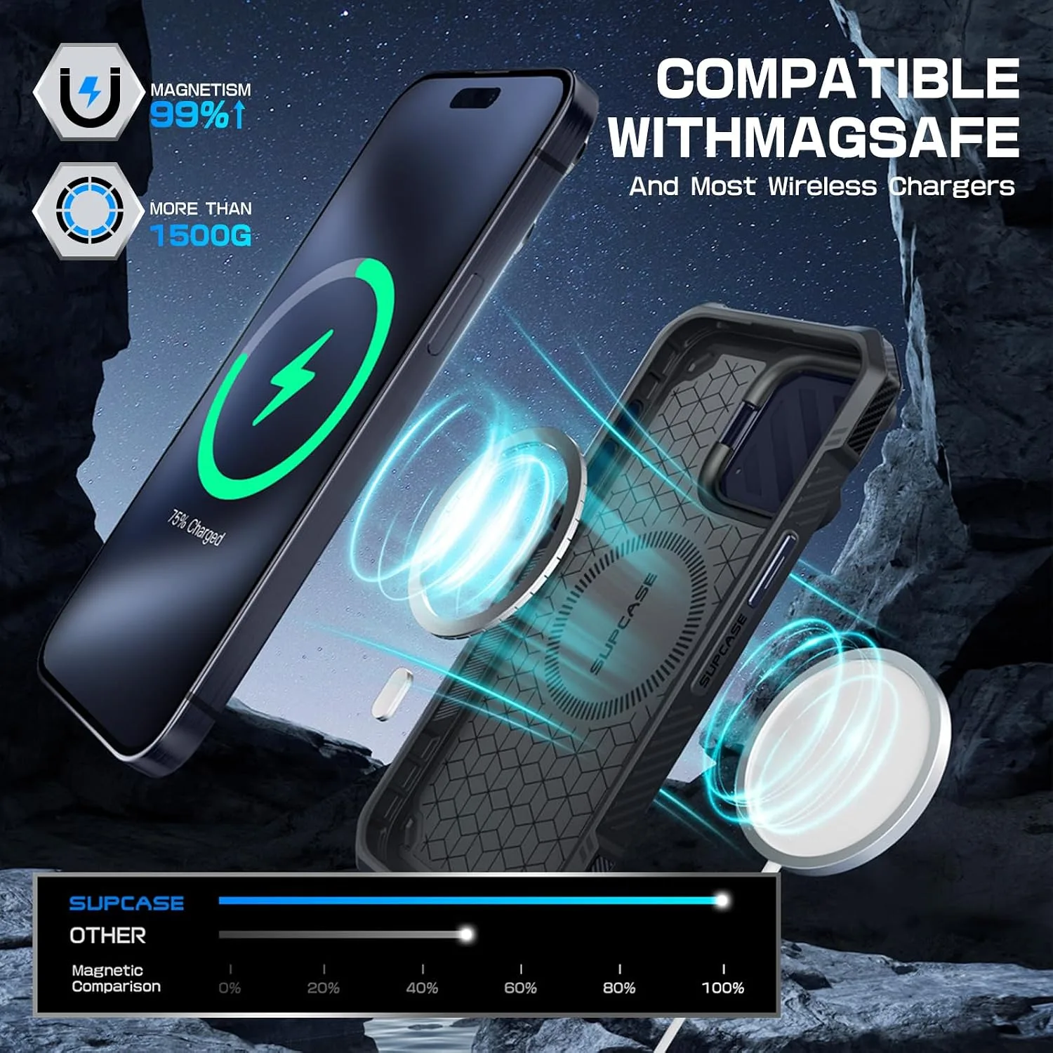 SUPCASE for iPhone 15 Pro Max Case (6.7 inch) with Camera Cover Stand