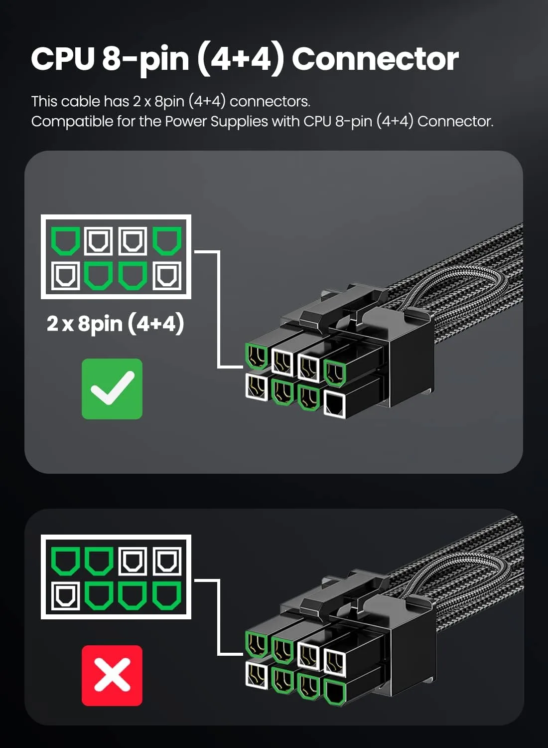 Fasgear 600W PCIe 5.1 12VHPWR GPU Power Cable 70cm
