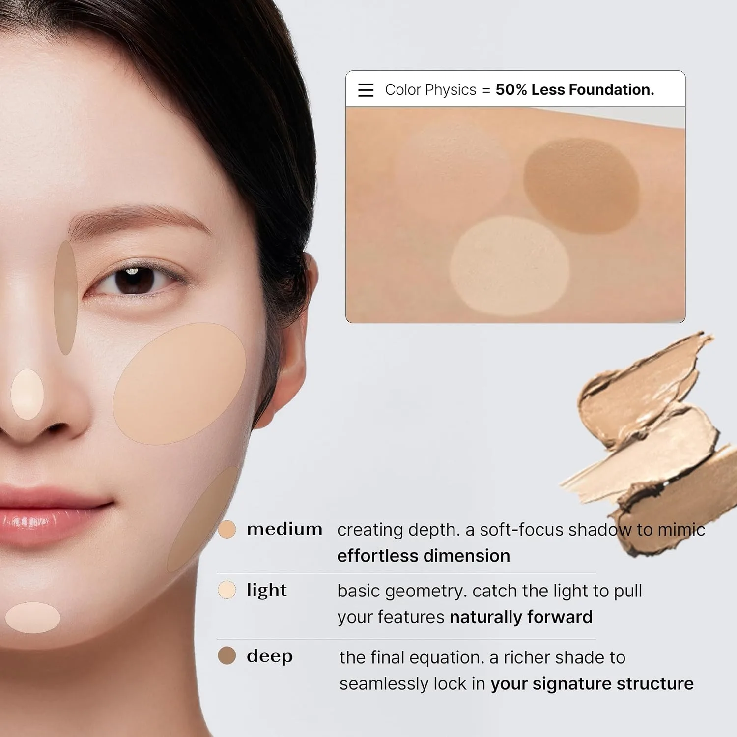 THE SAEM Cover Perfection Triple Pot Concealer - 3-Color Palette for Facial Contouring & Highlighting, 0.16 oz (4.5g) - No 02 Contour Beige