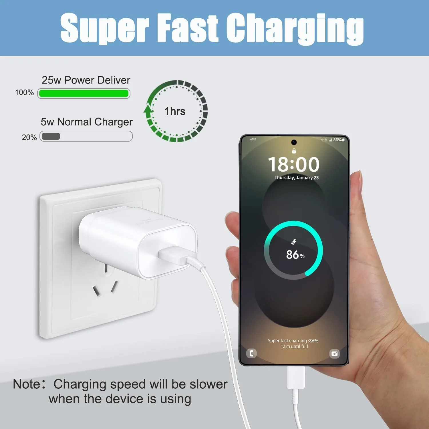 Super Fast Samsung Charger Type C 25W USB C Android Phone Charger Block