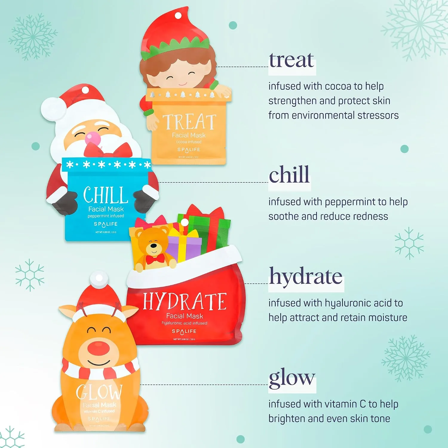 SpaLife Beauty Santa’s Squad 2025 Christmas Face Mask Bundle | Korean Facial Masks | Hydrating, Soothing, Complexion Enhancing and Firming Sheet Mask Set | Christmas Ideas for Women | 12 Pack