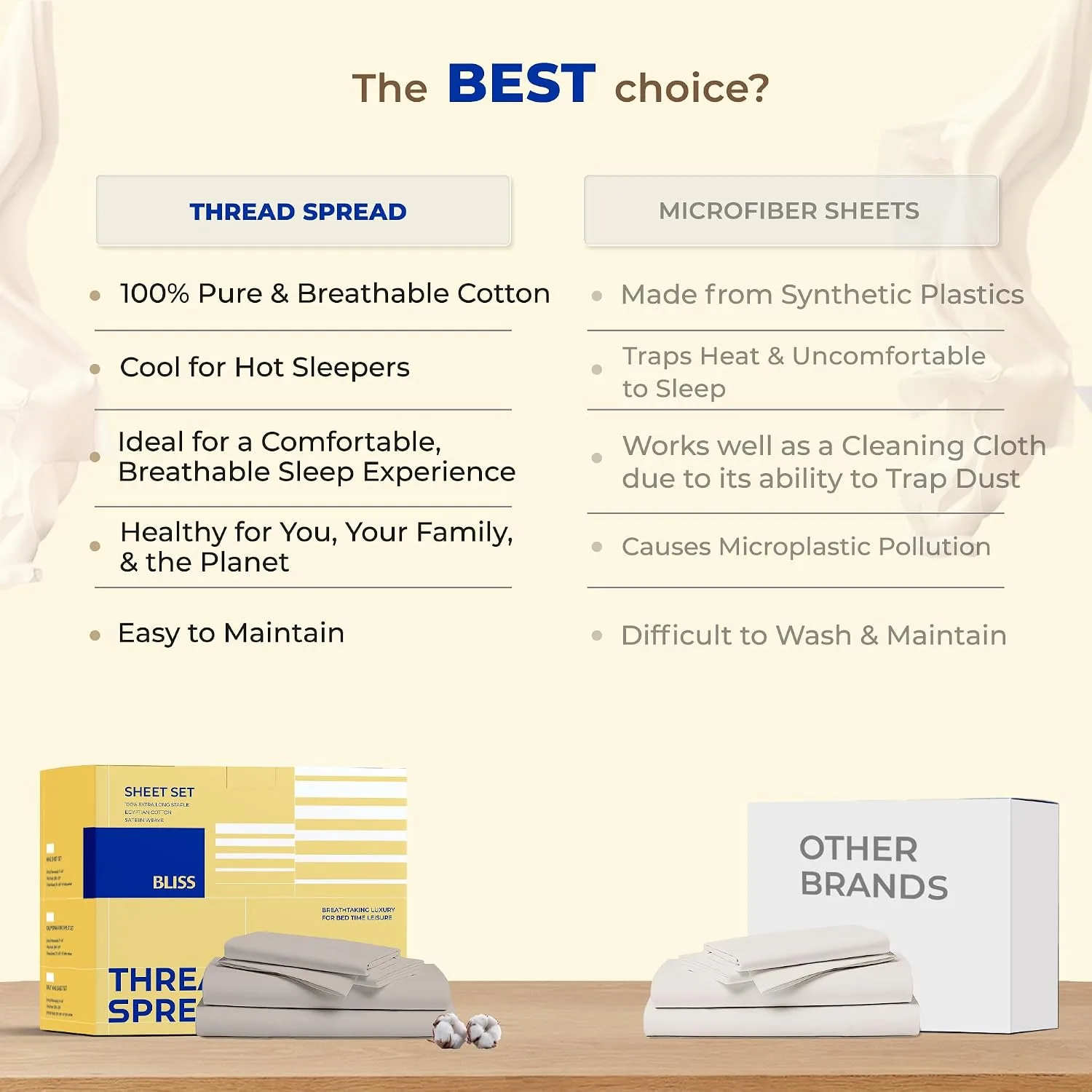 THREAD SPREAD Egyptian Cotton Sheets King Size - Luxury 600 Series King Size Sheets Set (4 PC, Pinstripe - Light Grey), 16" Deep Pocket All Around Elastic, Soft, Sateen, Durable Hotel Bed Sheet Sets