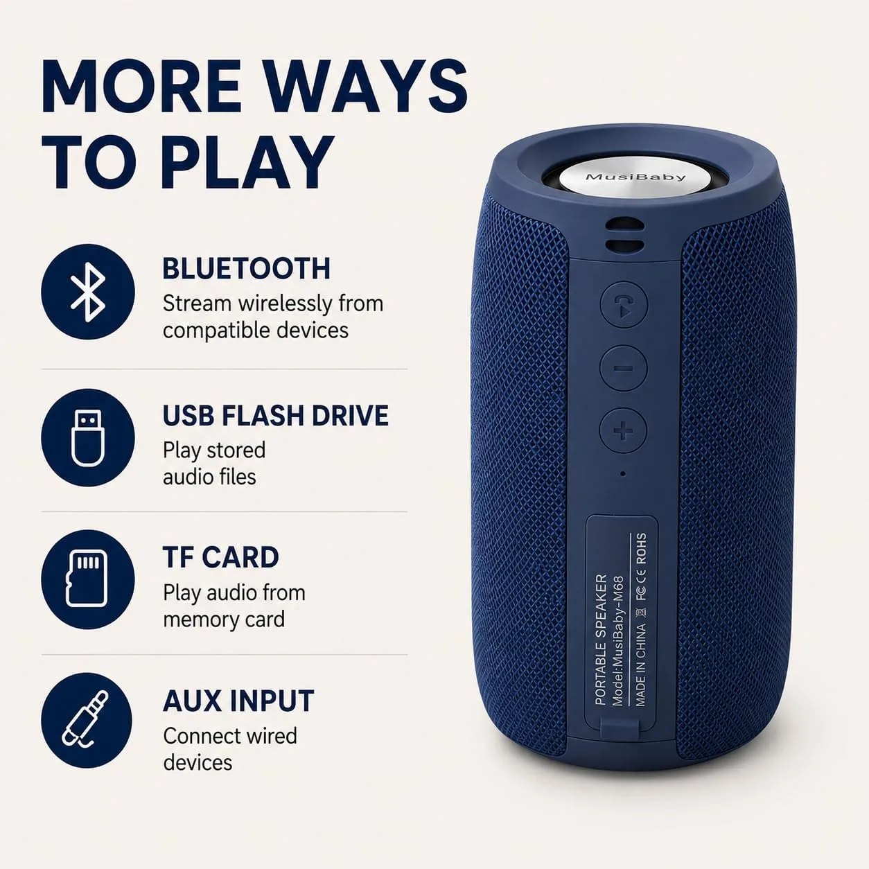 Musibaby M68 Bluetooth Speaker, 12W, IPX5, 24H Playtime, Dark Blue
