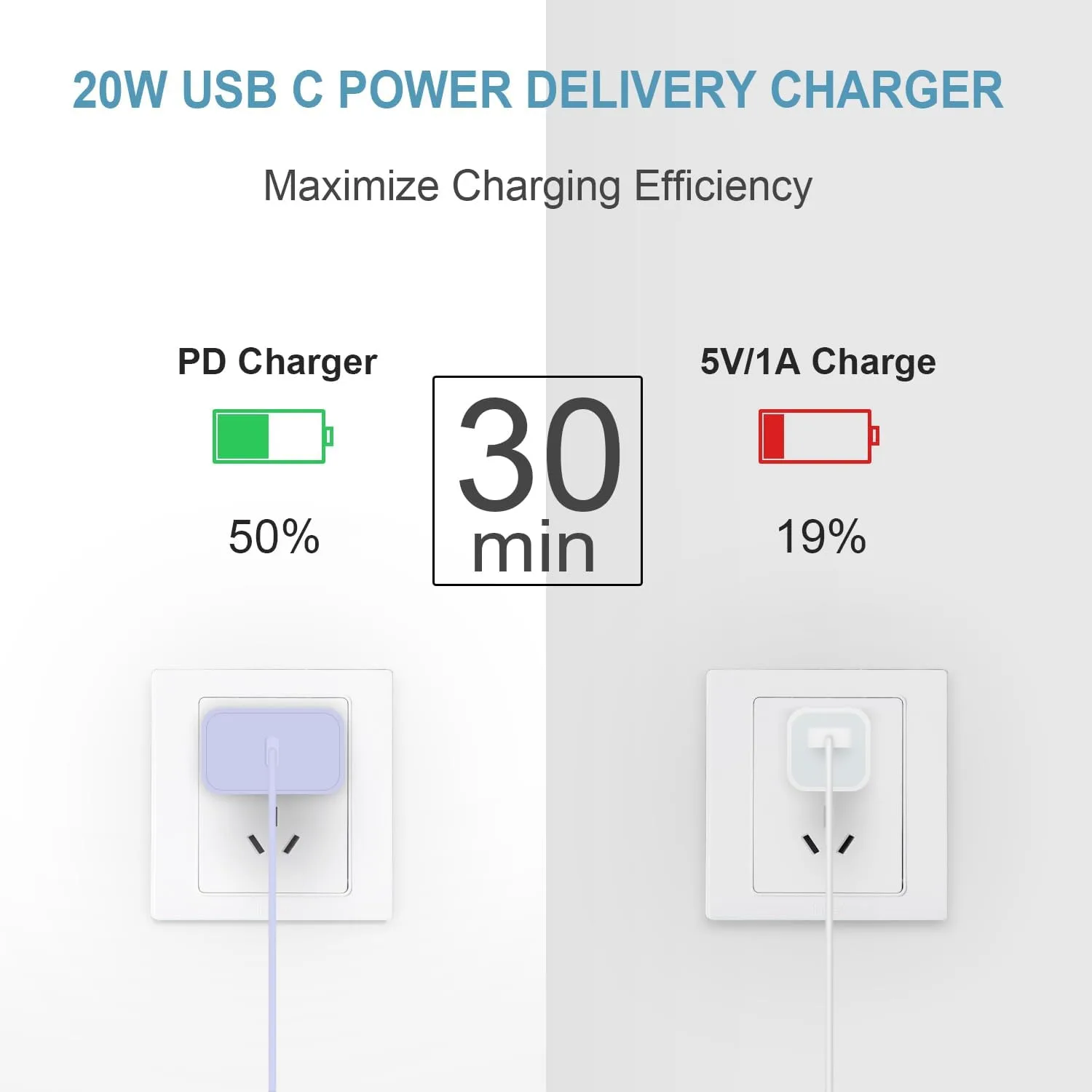 iPhone Charger Fast Charging 10FT iPhones 18 17 16 15 Charger 3 Pack