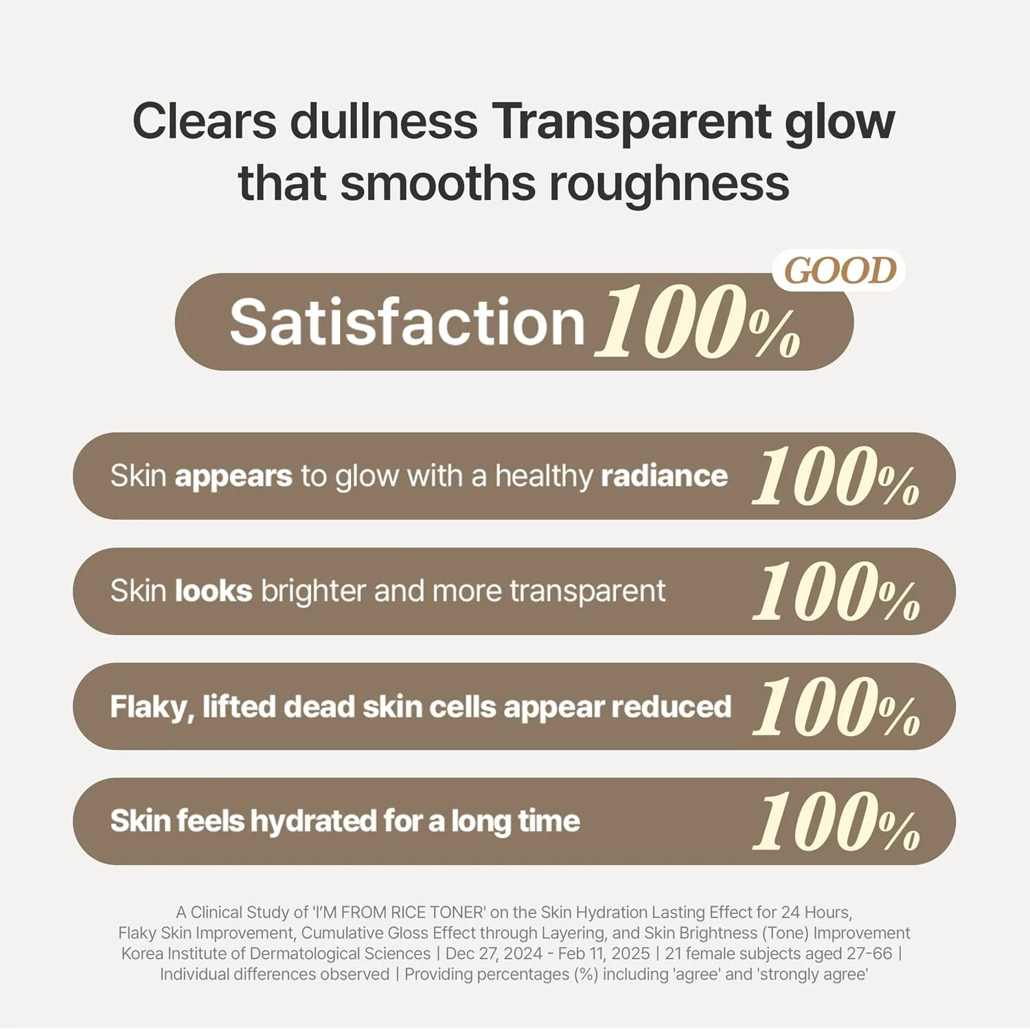 I'm from Rice Toner, Korea Glow Milky Rice Toner, niacinamide, Glass&Dewy, Hydration, Calming, All Skin Types, Korean Skin Care 5.07fl.oz