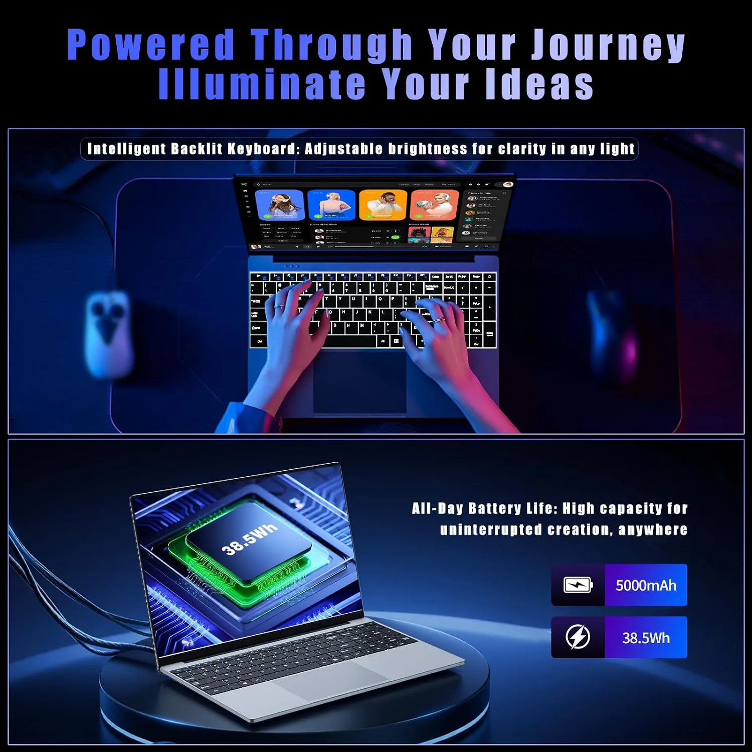 15.6 Inch Laptop Computer, 16GB RAM 512GB SSD Core i5-7Y54 Lap top, 180° Convertible Notebook Laptops with Win 11/Office, Backlit Keyboard, FHD Display, 180° Rotating Screen, WiFi5/ BT4.2, Mini HDMI