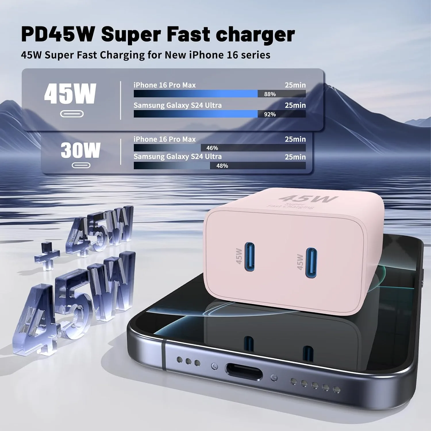 QZIIW iPhone 18 17 16 Pro Max Fast Charger,45W Dual Port USB C Fast Charger