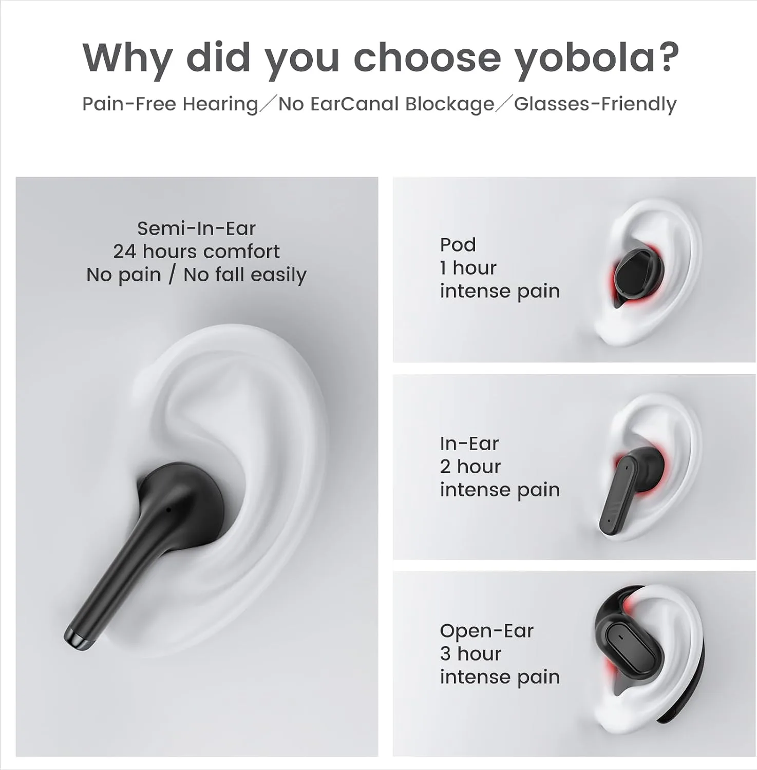 Wireless Earbuds for Samsung Galaxy Ultra Comfort Bluetooth 5.4 Headphones