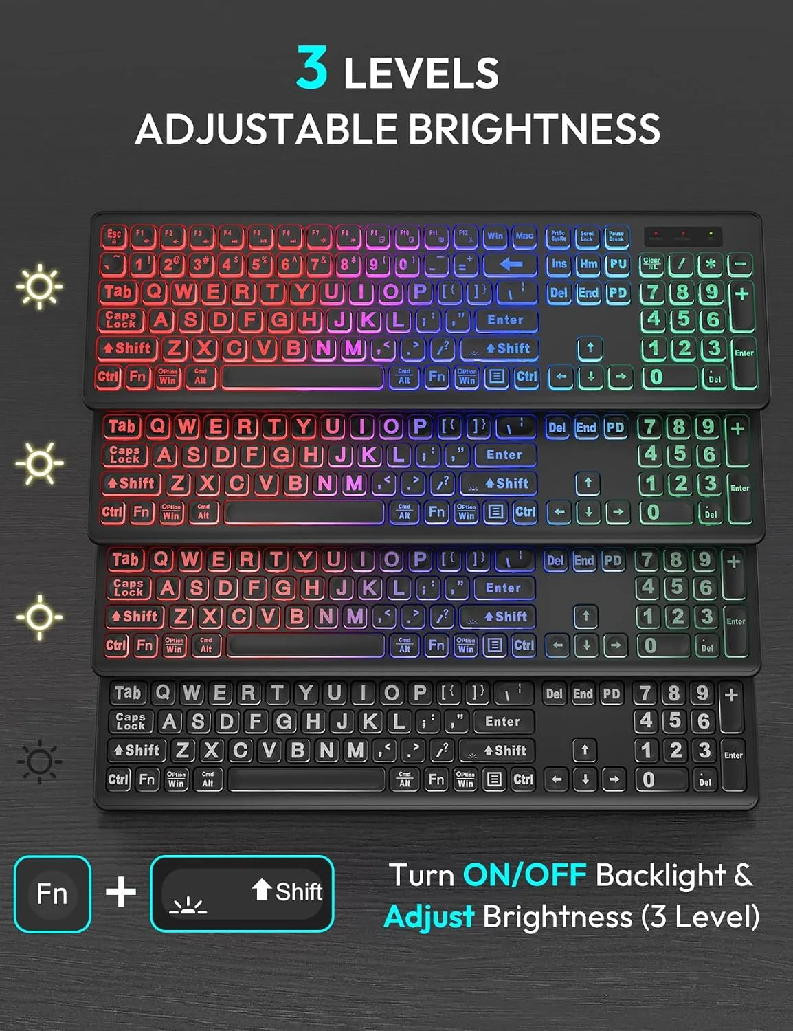 Wireless Keyboard and Mouse Combo with RGB Backlit, Rechargeable