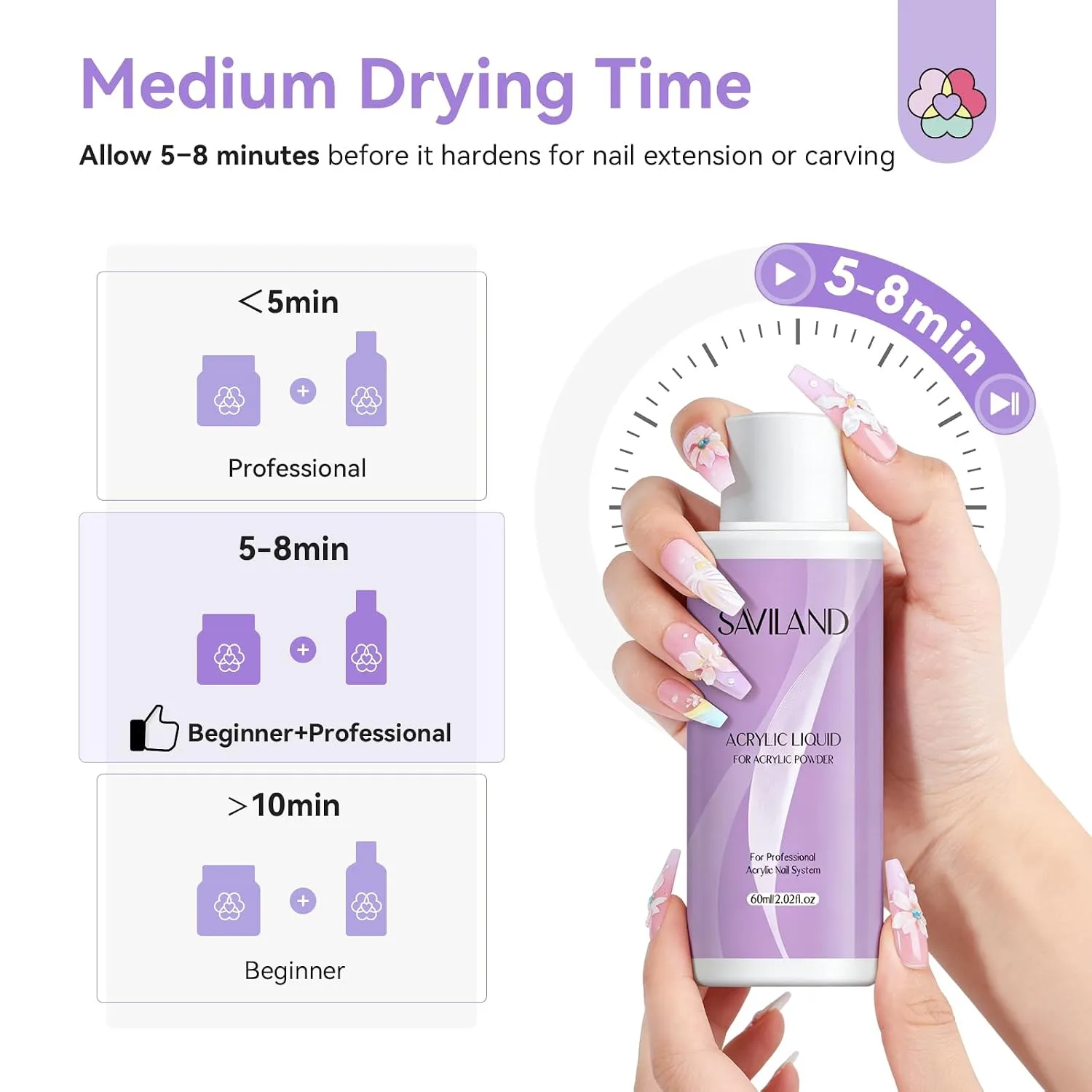 SAVILAND Acrylic Nail Kit for Beginners, Home Practice Set