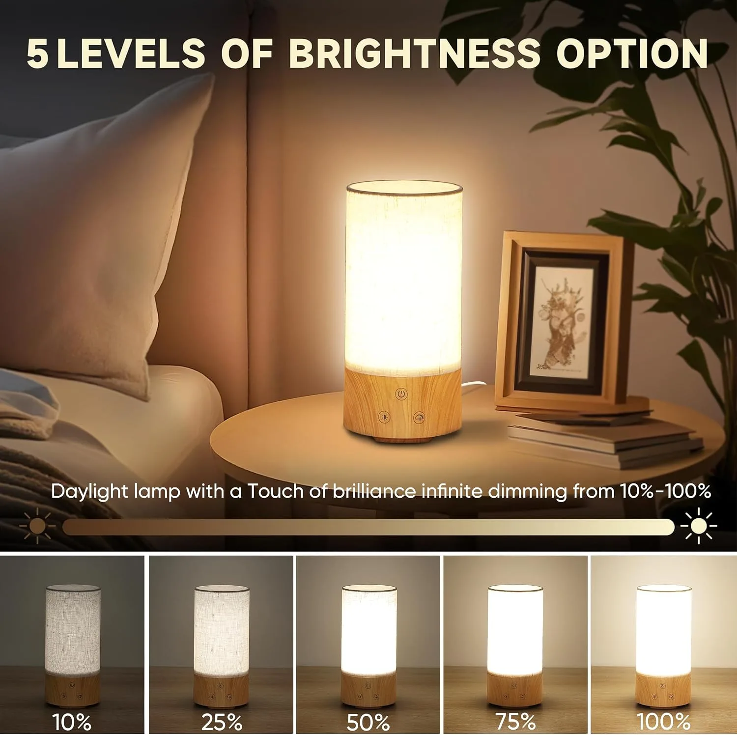 Caromolly Light Therapy Lamp, Happy Lamp 10,000 LUX UV Free with 3 Color Temperature & 5 Brightness Level, Full Spectrum Light Wood Base Round Flaxen Fabric Shade for Home, Office, White Linen