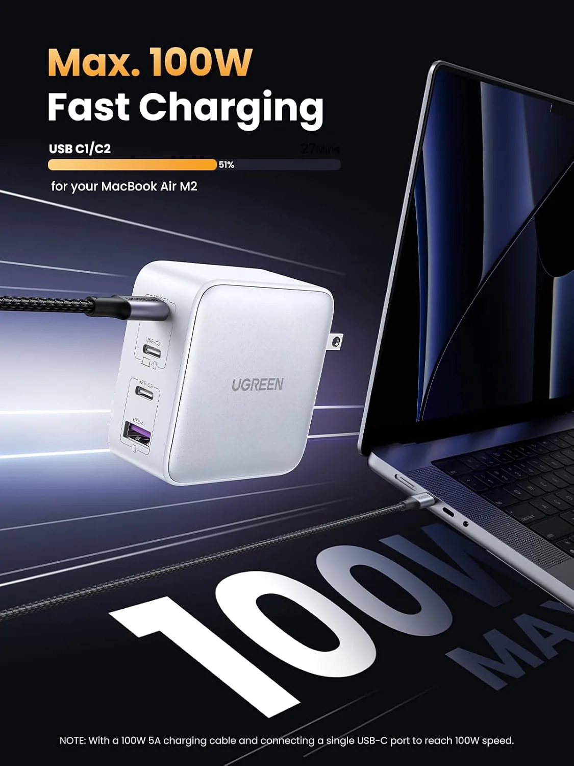 UGREEN Nexode 100W GaN USB C Charger, 4-Port Fast Laptop Charger