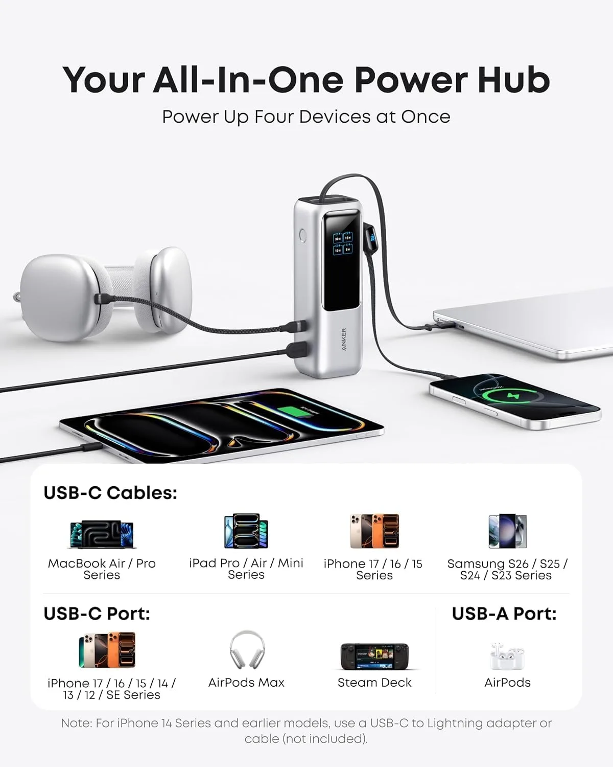 Anker Laptop Power Bank, 25,000mAh Travel Essential with 165W Total Output