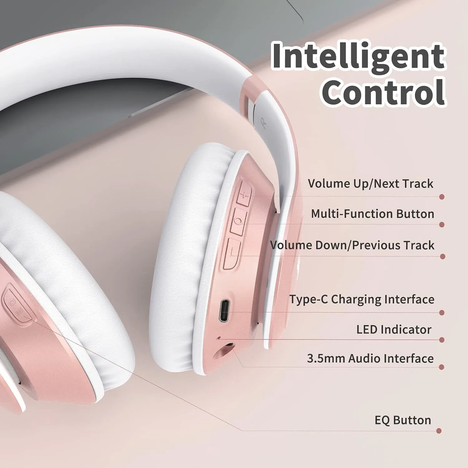 Uliptz Bluetooth Headphones Over Ear, Wireless HiFi Stereo Foldable Headset