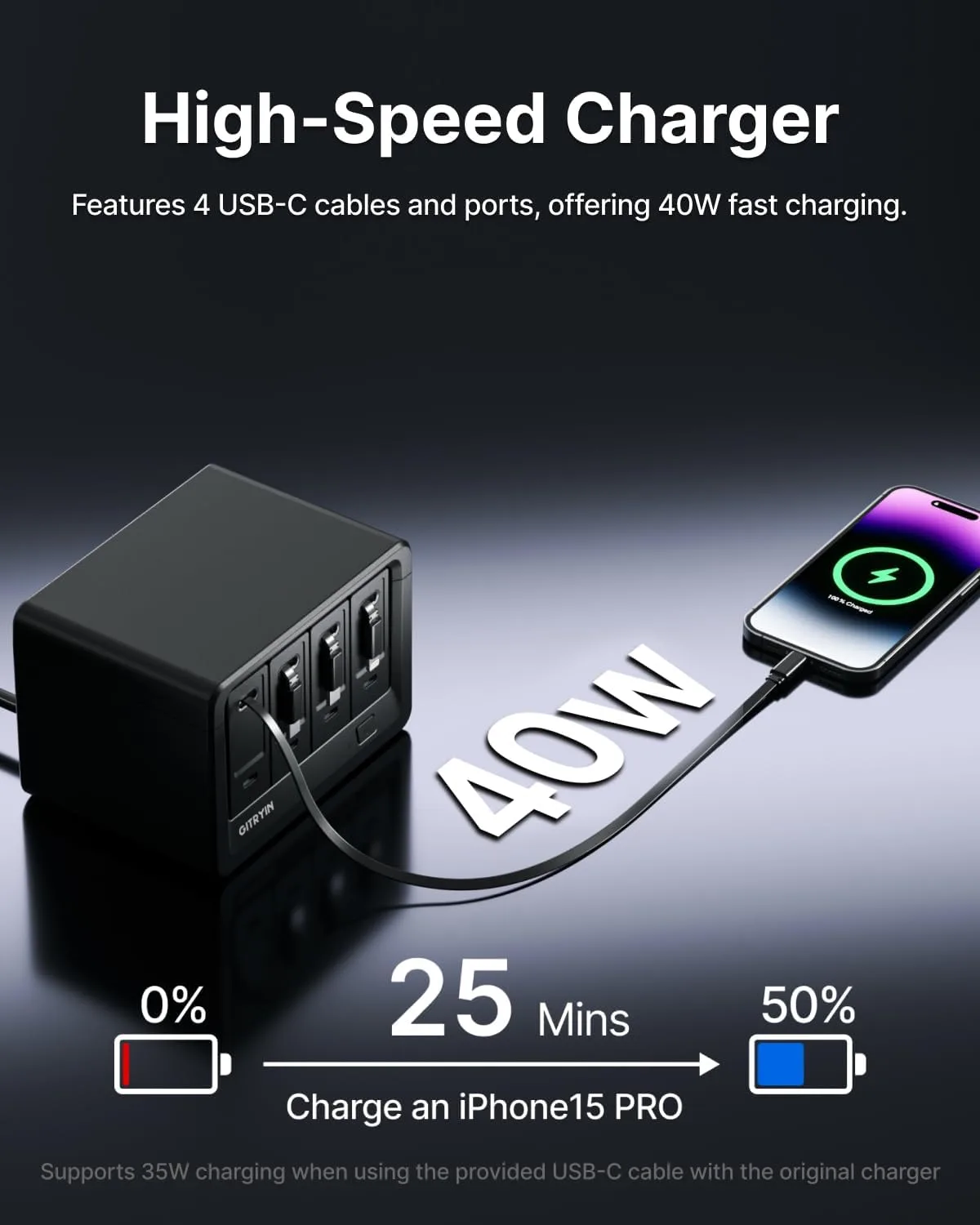 Gitryin 12-in-1 Desktop Charging Station, 160W USB Retractable GaN Charger