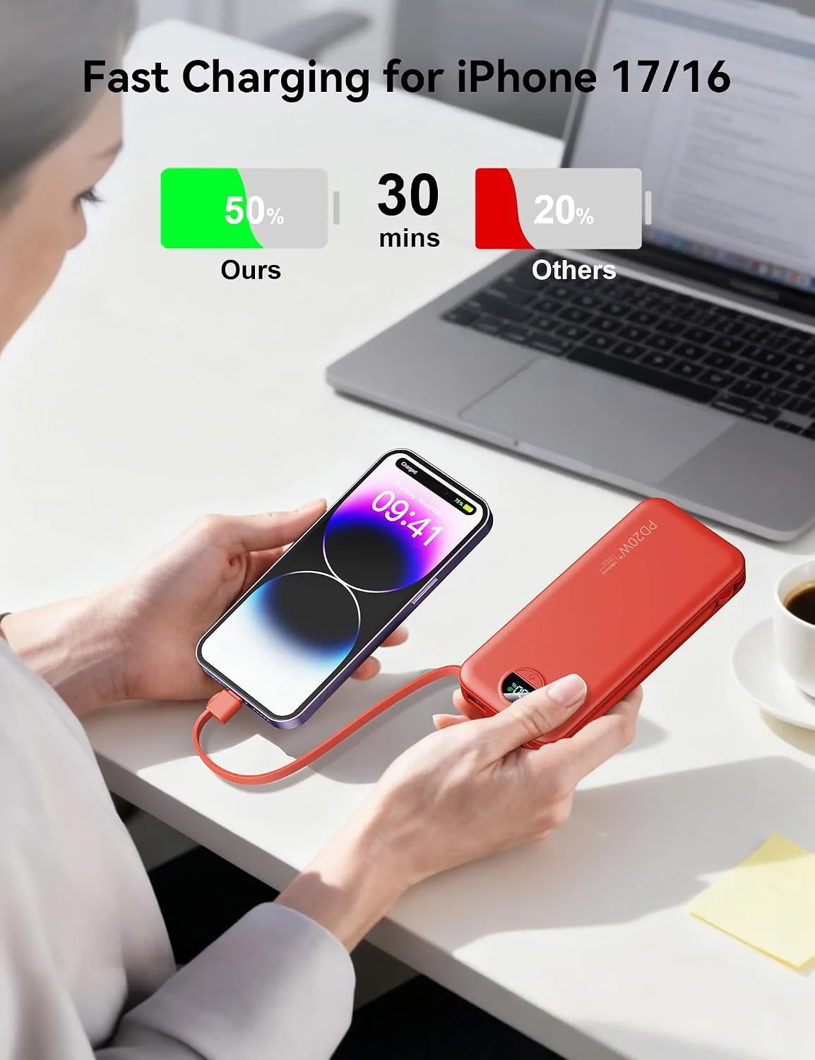 Portable Charger Power Bank 10000mAh with Built in Cables & Wall Plug