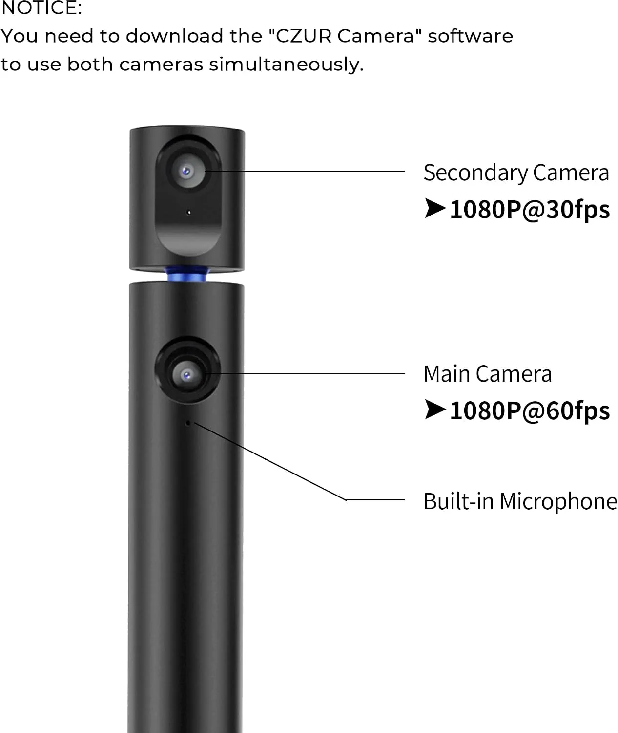 CZUR Halo X Pro Dual Webcam for PC, 1080P Web Camera with Microphone
