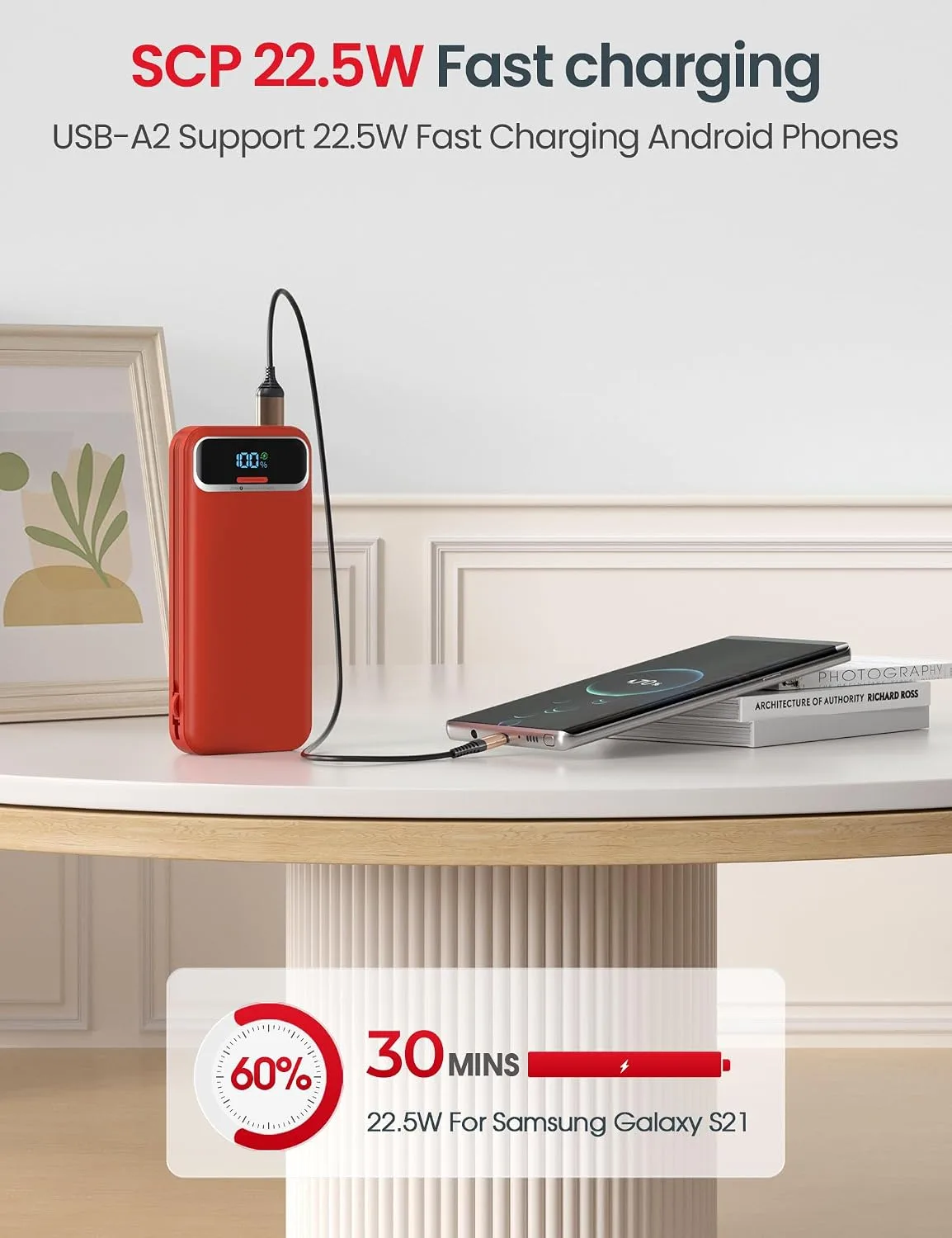 aonidi Portable Charger 12000mAh with Built-in Cables&AC Wall Plug, Red