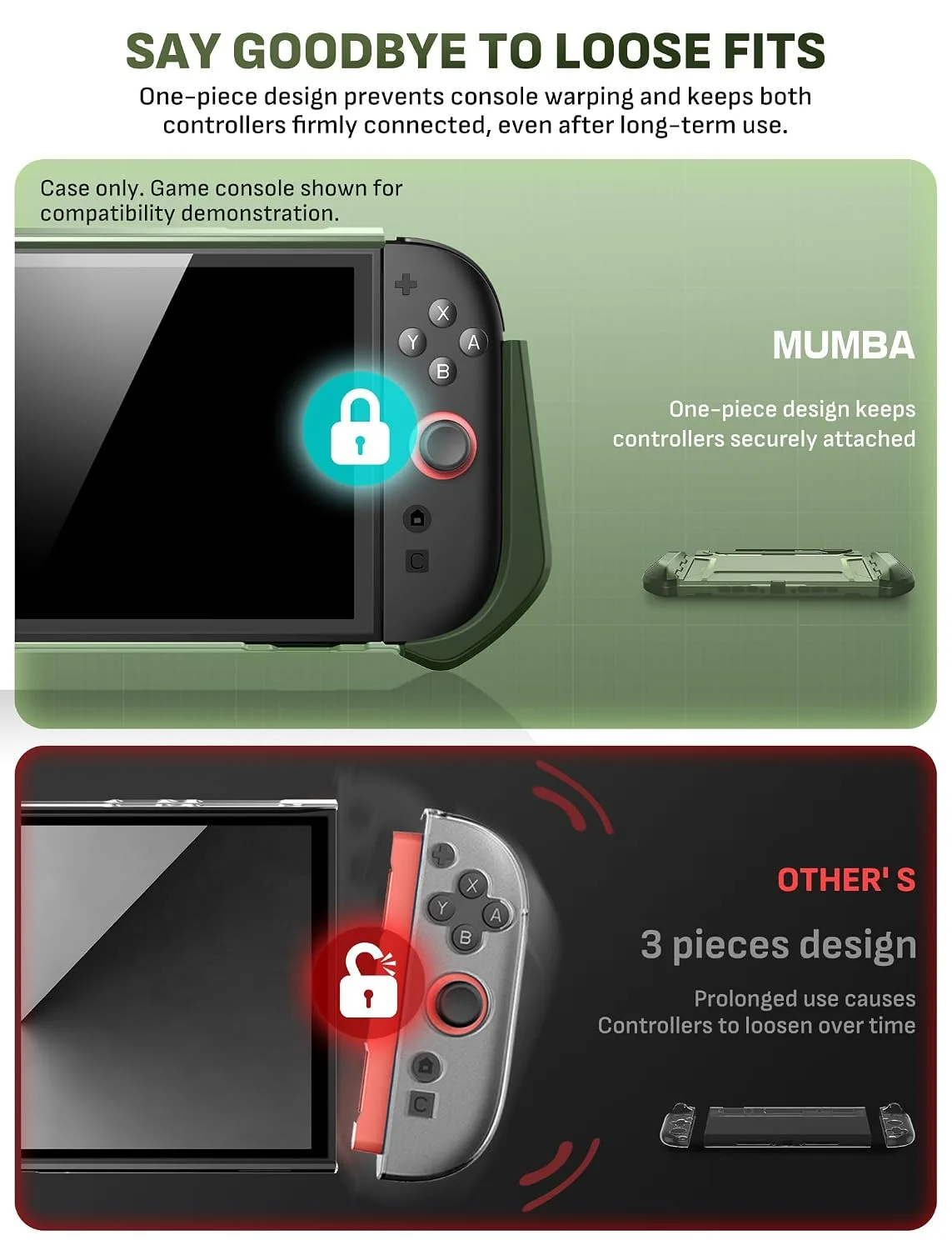Mumba Dockable Protective Case for Nintendo Switch 2,Blade Series,Urban