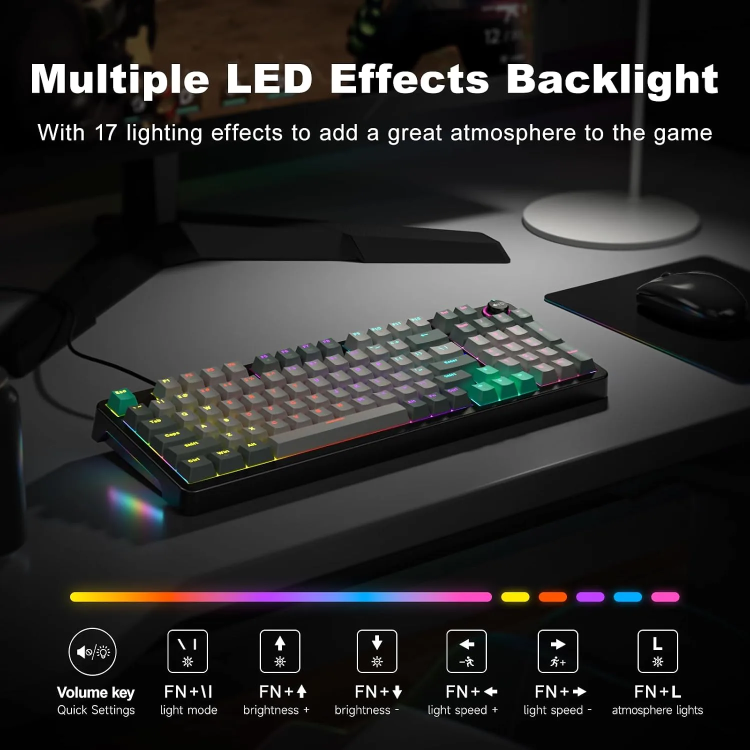 MOFII AK96 Mechanical Gaming Keyboard, Full Keys LED Backlit Programmable, Plug and Play USB A/C Wired Computer Custom Keyboard with Sound/Light Control Knob for Win/Mac - Gray & Black