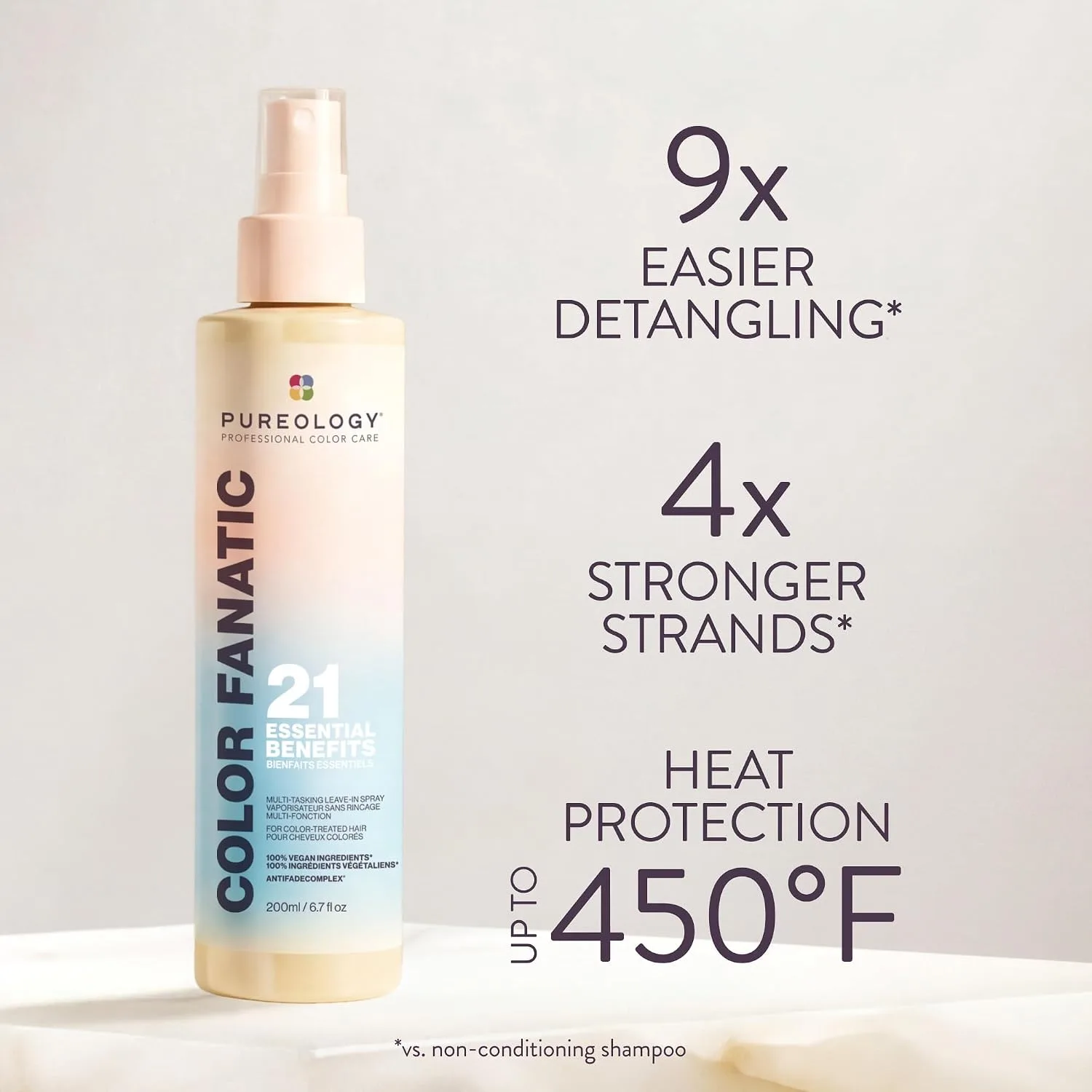 Pureology Color Fanatic Leave-In Conditioner & Detangling Anti-Frizz Spray