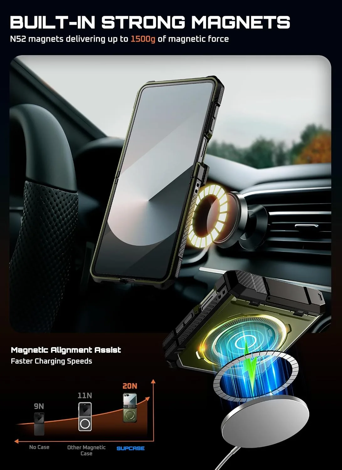 SUPCASE for Samsung Galaxy Z Flip 7 Case, Compatible with MagSafe, Guldan